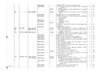 18-5, 14
31
81
!I1
Hl
HI
112-1893
j310-012-0393
5320-010-4167
1101-0446363
3101-0121893
1101-0271172
!IOOl-7043711
8001-0983162
G758 -8329984
WOP684999
WO-805002
WO-684949
WO-685433
WO-685424
WO-684957
WO-684957
WO-684975
..~ ..~
WO-685930
WO-683913
WO -683912
WO-685366
WO-691396
WO -685361
WO-691397
WO-684962
WO-683850
wo-685851
WO- 674993 --
WO-676729
PAD, wheelhouse cushion, right side (Tapatco) (super-
sedes PAD WO 685361)
PIN, locking, litter rack, upper, inner
I’lN, grooved, S, cd- or zn-pltd, ;i. x rRI
PIN, retaining (top side rail to w shield (21, front side
curtain rod to top side rail (2 Ii
PLATE, spreader arm
RIVET, SOLID, ck-hd, S, ‘4 x :IJ
WASHER, spring, S, cd- or zn-pltd, *‘& ID, “S OD
(superseded by WASHER WO 676729 i
WASHER, spring tension, S, cd- or zn-pltd, !i ID,
r.h OD (supersedes WASHER 83’L9984 I (upper lower
spreader arm I
WO-68.5783 PLATE, support, inner upper litter rack
WO--684972 RACK, litter, inner upper (welded1
60693
146363
.45371
.“1893
171172
120393
143126
164167
3329984
HINGE, half, litter rack, front, upper, outer. .._.......
NUT, hex, ext-teeth-lock washer, S, cd- or zn-pltd,
3&18NC”A
SCREW, math, cross-recess, pan-hd, S, cd- or zn-pltd,
,?& 1SNF x r i
WASHER, flat, S, cd- or zn-pltd, 9h ID, 76 OD, 0.083
thk
HINGE, half, litter rack, rear, upper, outer
HINGE, locking pin w CHAIN (upper litter rack hinge,
front and rear I
Composed of:
1 CHAIN
1 HINGE and PIN
1 SCREW
HINGE, w locking PIN (upper litter rack hinge, front
and rear)
HOOK, plasma container
BOLT, MACHINE, S, cd- or zn-pltd, 1; 20NC ~2B x 7,i
NUT, math screw, hex, rxt-teeth lock washer, S, cd- or
zn-pltd, !-I ‘LONC’LB
WASHER, FLAT, S, cd- or zn-pltd, LJ:(sID, 5; OD,
0.065 thk (plasma container hook to stabilizer board 1
INSERT, upper litter support
LID, stowage compartment, assy icomplete)
LID, stowage compartment w HINGE iwelded!
I’AD, wheelhouse cushion, left side (superseded by I’AD
wo 6913961
PAD, wJheelhouse cushion, left side (Tapatco) (super-
sedes I’AD WO 6833663
PAD, wheelhouse cushion, right side (superseded by
I’AD WO 691897,
1
2
2
2
1
2
2
2
4
4
4
4
1
1
1
1
2
2
1
1
4
4
2
4
2
1
1
ea
ea
ea
ea
ea
ea
ea
ea
ea
ea
ea
ea
ea
ea
ea
ea
ea
ea
ea
ea
ea
ea
ea
ea
ea
ea
ea
 