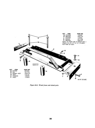 KEY ITEM PART NO
G-WASHER 120384
H-BRACKET 7994 192
J-WASHER 120396
K-ROLLER 7411938
1 -BRACKET 7994191
NOTE: ALL PARTS ARE IN GROUP 2001 .I
ITEMS A, B, D. E, F, G, H, 1, K AND L
NOT PART OF ASSY
KEY ITEM PART NO
A-FITTING 504203
B-PIN 7411931
C-FRAME, ASSY 7994195
D-BOLT 122126 F
E -WASHER 120382
F -BOLT 123605
RAP0 181698.
Figure 20-3. Winch frame and related parts
 