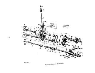 K
R/, PII 367161
Figure BO-.b
powg_t&e-ofland Controls
 