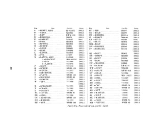 KW Iftwt
A -SHAFT, ASSY
B -GEAR..
C -KEY
D -BEARING..-.- ..
E -GASKET..
F -BALL
G -SPRING.:.:. 1 ..
H -SCREW... .~
J -KNOBS
K -SEAL. -- ..
L -LEVER
M -PIN.
-LATCH,~ASSY :-..N
1 -BRACKET..
2-PIN
3-LATCH
i
-BOOT
-SCREW.
R -COVER
S -RETAINER. :
T -PLATE.....
U -HOUSING 1:
V -SPACER
W -KEY
X -SPROCKET
Y -CHAIN.
z -GASKET 1. I:
AA -COVER......
BB -SEAL..
cc -ADAPTER...
DD -WASHER.....
EE -NUT .._.......
Par/ No.
SP~651OX
7411963
RWM-133
700078
7373162
7411974
7411933
161901
7696491
7361994
7411977
117877
8329889
WO- 804766
7411980
7411976
7375153
RWM -129
7411975
7411981
RWM-130
RWM-96
7411970
7411690
7411971
7411961
7411962
RWM- 97
7411966
RWM-138
7411972
RWM-140
tirovp
2002.5
2002.1
2002.1
2002.1
0801
2002.5
2002.5
2002.5
2002.5
2002..5
‘100’2.5
2002.5
“002.5
2002.5
2002.5
2002.5
2002.5
2002.5
2002.5
2002.5
2002.5
2002.1
2002.1
12001.3
12002.1
2002.1
2002.1
2002.1
2002.1
“002.1
2002.1
2002.1
2002.1
I Kw Item PartNo.
1 FF
Group
-PIN 103387 2002.1
GG -BOLT.
HH -WASHER .-.
122279 2001.3
JJ -BRACE .:
8332514 2001.3
7994190 2001.3
KK -STUD 103260 0103
LL -PLUG 143934 2002.1
MM -BOLT 120854 2002.1
NN -WASHER 120380 2002.1
PP -BEARING 701170 I2001.3
12002.1
QQ -BOLT 192452 2002.1
RR -SHAFT.. 7411967 2002.1
SS -BOLT 120233 2002.1
TT -SEAL 7411940 2002.1
UU -WASHER 120930 2002.1
VV -SCREW RWM--87 2001.3
WW-JOINT 7994196 2001.3
XX -SHAFT.. RWMm~95A 2001.3
YY -GEAR.. 7411964 2002.1
ZZ -SHAFT wo -119277 2001.3
AB -SEAL : 7411687 2001.3
AC -JOINT 7994197 2001.3
AD -SEAL. 7411950 2001.3
AE -CAP ._ RWM-76 2001.3
AF -SHAFT RWM -77 2001.3
AG -NUT 124634 2001.3
AH -WASHER.. 120898 2001.3
AJ -BOLT .~ 123520 2001.3
AK -WASHER ~. 120382 2001.3
AL -CASE RWMP75 2001.3
AM -FITTINGLY RWMP80 2001.3
Figure 20-d. Power-take-off and controls-legend
 
