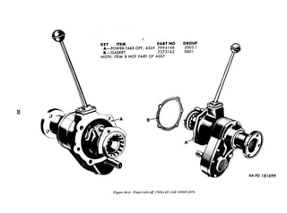 0
KEY ITEM PART NO GROUP
A-POWER-TAKE-OFF, ASSY 7994148 2002.1
B-GASKET 7373 162 0801
NOTE: ITEM B NOT PART OF ASSY
RA PD 183699
Figure 20-5. Power-lake-off (7994148) and related parts
 