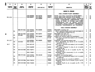 G768-8828896
01-1, 3, 4 ,.._______.__...I._.______._....._.____..._._G768-83320’71
2806-787-2644 G740-7872644
Hl .._.______._._______.____.__.HlOl-9409110
‘r: 2806-787-2646 G740-7872646
Hl 010-4097 H001-9924218
G740-8328043
Hl _______..__..__________.._... HlOl-0271193
01-1, 2, 7 _________.____________.._____..______.______G768-8828391
Hl 012-0213 HOOl-~19841
01-7 Hl _.______.__..______.._....._. 8101-0271187
Hl _____.____...____.____...__I_HlOl-0442832
Hl 6310-012-0893 HOOl-7043711
Hl ................__._.....__._HOOl-7124911
2806-737-2661 G740-7372661
Hl _._._....__I._________._.____HlOl-0271198
Hl _._.______...__________._.______....___.__.._____...__..__
HI 6810-012-0394 HOOl-7043741
HI 6310-012-0388 HOOl-7046691
WO-804766 3828396
WO-808476 8832071
wo-808666 .._.._....._..___...._.
WO-800809 7872644
.._._........._..........._..._......_9409110
WO-649707 7872646
.............._..._......._........... 104097
WO-804488 8828043
......... ...._.....-.-...........-...271193
WO-806622 8828891
.............._. .._._..._...__...... 120213
_.___.__.___....._._..._...............271187
.._. ........ -.. ....... _.. 442832
_ . ... ... ._ ...... .. 120393
. .... ... . . . .... _ 178682
WO-801063 7872661
_.._..._......._.. . . . _.... ..__..271193
..._..._......._.._..._...........__..442828
._._..................._.-....._. .... 120394
...-..........._..................._...120388
GROUPOl-ENGINE
0100.1-POWER PLANT ASSEMBLY
HOOK, engine lifting (superseded by HOOK 8882071).....
HOOK, engine lifting (supersedes HOOK 8328896) ...._.___..
POWER PLANT, assy (ready to operate) (includes fuel
PUMP, CARBURETOR, DISTRIBUTOR, spark
PLUGS, oil PUMP, oil FILTER, water PUMP,
THERMOSTAT, FAN, fan BELTS, CLUTCH,
FLYWHEEL, flywheel HOUSING, GENERATOR,
STARTER, TRANSMISSION, and TRANSFER)
0~00,2-ENGINE ASSEMBLY
BRACKET, mounting, rear..___._._......_______......__._____._____.__.____._
BOLT, assembled washer, hex-hd, split lock washer, S,
cd- or zn-p&d, %-16UNC-2A x N
BRACKET, stay cable, rear.._.___.._..__.______._._.___.___________..._.___.._
RIVET, b-hd, solid, S, 546x x ..___._..._.___._..__.________.._...........
CABLE, stay (between engine and transmission)....._.._.._____
NUT, hex, It, ext-teeth lock washer, S, cd- or zn-pltd,
s/8-24NF-2B
CUSHION, front mounting support, assy...________.___.___.______._
BOLT, MACHINE, cap, hex-hd, S, cd- or zn-pltd,
sd6--24UNF-2Ax W
NUT, hex, It, ext-teeth lock washer, S, cd- or zn-pltd,
54&-24NF-2B
NUT, safety (“Huglock” It, thk), S, cd- or zn-pltd,
f/z-ZOUNF-2B
WASHER, FLAT, S, cd- or zn-pltd, ii& ID, 1%
OD, 0.066 thk
WASHER, LOCK, int-ext-teeth, S, cd- or zn-pltd,
5d6 x 0.900 OD
CUSHION, rear mounting support ___.___._._.._._______......_______._..-
NUT, hex, It, ext-teeth-lock washer, S, cd- or zn-pltd,
g-24NF-2B
NUT, lock, hex, S, cd- or zn-pltd, s-24NF-2 .. .............__
WASHER, FLAT, S, cd- or zn-pltd, ‘$4 ID, ?/ib OD,
0.066 thk
WASHER, FLAT, S, cd- or zn-pltd, ?/is ID, 1 OD,
0.033 thk
1
1
1
1
4
2
4
4
2
3
1
1
2
2
2
ea
es
ea
ea
ea
ea
ea
ea
ea
ea
ea
ea
ea
ea
es
ea
ea
ea
ea
es
 