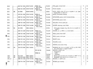 20-3
20-l
20-l
20-l
20-l
20-l
20-3
20-l
20-l
20-l
20-l
=I;
w 20-I
20-l
20-l
20-l
20-3
20-3
20-3
20-1, 2
20-l
...............5315-741-1931
............... 2540-741-1932
H6 014-3934
............... 3110-741-1933
............... 2520-741-1934
...............2520-741-1935
...............2530-741-1938
_.____5305-741-1936
Hl 021-9708
............... 5305-741-1937
............... 5330-741-1939
...............5330-741-1940
....... 2520-741-1941
................2520-741-1942
................5340-741-1943
Hl 5310-012-0396
Hl 012-2126
Hl 5310-012-0382
I...............3830-741-1944
~ ......
.___.__2520-741-1945
I
G740-7411931
G740-7411932
H106-0143934
G740-7411933
G740-7411934
G740-7411935
G740-7411938
G740-7411936
HOOl-4019541
G740-7411937
G740-‘7411939
G740-7411940
G740-7411941
G740-7411942
G740-7411943
HOOl-7043801
HOOl-5420541
HOOl-7025741
Gi’40-7411944
G’740-7411945
RWM-558
WO-118282
RWM-39
WO-118224
RWM-61
WO-118252
RWM-63
WO-118254
RWM-64
WO-118249
RWM-557
wo-118281
RWM-83
WO-118238
RWM-153
WO-118239
RWM-99
WO-118248
RWM-515
WO-118205
RWM-69
WO-118247
RWM-506
WO-118255
RWM-520
WO-118245
7411931
7411932
143934
7411933
PLUG, PIPE, sq-hd, CI, cd- or zn-pltd, s in. (gear
housing filler (l), drain (2))
RACE, intermediate bearing .......... ....................................._
7411934 RETAINER, grease, clutch housing bearing.. ......................
7411935 RETAINER, grease, drum .................................................
7411938 ROLLER, vertical (guide pin) ............................................
7411936 SCREW, adjusting, worm brake ........................................
219708 NUT, plain, hexagon, reg, s-fin, S, cd- or zn-pltd, W-
24NF-2
SCREW, set, pi-2ONC x ?h (worm brake) ........................7411937
7411939
7411940
7411941
7411942
7411943
120396
IWO-801766 7994200
RWM-89
RWM-73A
wo-118220
RWM-67
WO-118234
7411944
122126
120382
7411944
7411945
PIN, guide, vertical roller ................................................ ._
PLUG, breather.. ..................................................................... .
SEAL, grease, drum shaft ........................... ......................
SEAL, grease, worm gear ........ .......................................
SHAFT, drum ........... ............... ............. ..............
SPACER, clutch.. ...... .................. ...................
SPRING, drum brake lining ................................
WASHER, flat, S, cd- or zn-pltd, I?$” ID, 11% OD, 0.095
thk (winch frame to support bracket)
WINCH, w,‘KEY, assy .................. .............................
Composed of:
1 KEY
1 WINCH
BOLT, math, hex-hd, S, cd- or zn-pltd, g/,-16NC3 x %
WASHER, lock, med, S, cd- or zn-pltd, $!s in ..............
WINCH, w,‘o KEY, assy .............. ......... ..........
WORM (gear housing) ........ ..........................
2
2
1
ea
ea
ea
ea
ea
ea
ea
ea
ea
ea
ea
ea
ea
ea
ea
ea
ea
ea
ea
ea
ea
 