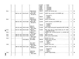 20-4
20-4
r;e 20-4
-II
20-4
204
204
204
204
204
9!
ir
_.. .. .
._.......
..........
..........
..........
..........
..
...
...
..
...
.
...
...
!520-741-l
. .
!520-741-:
5315741-I
i315-741-I
j330-741-
j330-741-
25209’741-
..
1677
. .
1685
1646
1690
1687
1950
1953
__..........._._______
G740-7411677
G740-7411685
G740-7411646
G740-7411690
G740-7411687
G740-7411950
G758-8332124
G740-7411953
. . _. ... .. _
RWM-SK109
WO-118213
RWM-169B
WO-801772
RWM-87
RWM-SK108
WO-118219
RWM-168B
WO-801771
RWM-87
RWM-151
WO-118280
RWM-88
WO-118211
RWM-8’7
WO-118214
wo-801868
RWM-79
WO-118276
wo-119277
WO-806009
wo-119277
RWM-95A
WO-118218
RWM-95
WO-801773
RWM-95A
RWM-77
WO-118275
124634
120898
120382
8332514
7994197
7411677
7994197
7994196
7411685
7994196
.
7411646
7411690
7411687
7411950
8332124
7411690
7411953
7411690
._._..._...----
7411690
1 NUT
1 WASHER
1 WASHER
1 WASHER
JOINT, slip, universal, assy.. .... ...._..___.___..........
JOINT, slip, universal, w/set SCREW, assy
Composed of:
1 JOINT
1 SCREW
JOINT, universal, assy ...__._....................................
JOINT, universal, w/set SCREW, assy.. ..__..._..
Composed of:
1 JOINT
2 SCREW
KEY, hanger bearing shaft (superseded by KEY
KEY (drive shaft (3), hanger bearing cap (2:
sedes KEY 7411646)
SCREW, SET (universal slip joint (l), unive
(6))
SEAL, drive shaft .._____.__.._.......................................
SEAL, grease, hanger bearing ...._..._.___..__..............
SHAFT, drive, long.. .._..._..____..........................
SHAFT, drive, long, assy .._...............__.................
Composed of:
1 KEY
1 SHAFT
SHAFT, drive, short . ......_____________.........................
SHAFT, drive, short, assy ..._.________._____..................
Composed of:
2 KEY
1 SHAFT
SHAFT, hanger bearing ..._____________...._....................
7411690).
b) (super-
rsal joint
__ .
1
1
1
3
2
5
7
1
2
1
1
1
1
1
ea
ea
ea
ea
ea
es
ea
ea
ea
ea
ea
ea
ea
ea
 