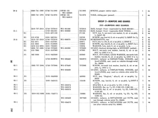 20-4
15-1
18-4
15
05-l
18-1
05-l
05-f
05-l
05-l
05-l
05-l
05-l
5s
2
340-741-1983
520-741-1.973
510-737-2818
;740-7411983
;740-7411973
iWM-122
WO-640628
tWM-120
WO-640618
7411983
7411973
.
I1
I1
2
.._
0
2
0
0
5
6
0
0
;740-7372818
;758-8331831
1101-0271193
1001-5421241
;740-7372819
~091-4167681
1101-0123605
1061-7025801
;740-7372820
IlOll0187993
1101-0423560
2758-8329975
VO-801386
RO-808969
7372818
3331831
Z71193
120758
7372819
120371
123605
120384
7372820
187993
423560
8329975
c
31
-I1
-El
!I1
31
.
Hl
Hl
H3
12-0758
510-737-2819
12-0371
12-3605
310-012-0384
220-737-2820
187993
423560
‘305-737-2886 2740-7372886
i310-012-0395 HOOl-7043771
HlOl-0442830
ROOl-5423121
NO-800078
NO-800390
WO-680450
PO-673468
WO-684569
WO-683574
WO-6835i6
WO-683575
W&680409 8677600
WO-684570
7372886
442830
124139
120395 WASHER, Aat, S, cd- or zn-pltd, 1% ID, ?A OD,
0.065 thk
GUARD, radiator, w/RETAINERS and
(use through vehicles serial No. 60406)
GUARD, radiator, w/RETAINERS and
(use after vehicles serial No. 60406)
NUTS, assy
SPRING, poppet (shifter shaft) .....__.......__.......................... ___ 1 ea
YOKE, sliding gear (peened) ................____............................. 1 ea
GROUP 21-BUMPERS AND GUARDS
2107 --BUMPERS AND GUARDS
BAR, bumper (front) (superseded by BAR 8331831).........
BAR, bumper (front) (supersedes BAR 7372818) ..__._. ..__.
NUT, hex, It, ext-teeth lock washer, S, cd- or zn-pltd,
3,&24NF-2B
1
1
6
SCREW, cap, hex-hd, S, cd- or zn-pltd, s-24NF-3 x g.
BUMPERETTE, rear ._.. .._.__.__.._....~_..._._......_._____._._._._____
NUT, hex, It, s-fin, S, cd- or zn-pltd, x--20NF-2.... ...___.___.
SCREW, cap, hex-hd, S, cd- or zn-pltd, 3/i-20NF-3 x 1.
WASHER, lock, med, S, cd- or zn-pltd, W in .___._. ..___.
GUARD, blackout driving light, w/SUPPORT (welded)..
BOLT, ext-teeth lock washer, hex-hd, S, cd- or zn-
pltd, 54&-18NC-2 x N
BOLT, INTEGRAL LOCK WASHER, ext-teeth lock
washer, hex-hd, S, cd- or zn-p&d, !!&18NC-2 x %
GUARD, radiator w/DEFLECTORS, HINGES, and
hood LINER, assy (used on vehicles through serial
No. 60406)
2
1
ea
ea
ea
ea
ea
ea
ea
ea
ea
ea
ea
ea
SCREW, int-teeth lock washer, hex-hd, S, cd- or zn-
pltd, +18NC x s
GUARD, radiator, w/DEFLECTORS, HINGES, and
hood LINER, assy (used on vehicles after serial No.
60406)
6
1
ea
ea
NUT, hex, “Huglock,” alloy-S, cd- or zn-pitd, 7/(6-
20NF
SCREW, cap, hex-hd, S, cd- or zn-pltd, rds-20NF-3
x2%
SPACER, S, cd- or zn-pltd, x OD, 1.120 lg __............_._.
WASHER, flat, ru, 236 ID, 2.000 OD, 0.560 thk . .._
WASHER, flat, S, cd- or zn-pltd, 1%~ ID, 2.000 OD,
0.120 thk
ea
ea
ea
ea
ea
ea
ea
eaNUTS, assy
 