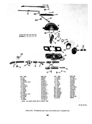 KEY ITEM PART NO
A-NUT 7058965
B-ARM 500810
C-DRIVER 7372262
D-HANDLE, ASSY TRI-809-14
E-PIN TRI-87453
F-PLATE TRI-82812-41
G-HOUSING TRI-86520-1
H-VALVE TRI-2631.1
J-YOKE A327340
K-KICKER TRI-2618.17
L-COVER TRI-8896.1
M-TUBE WO-674651
N-PADDLE, ASSY TRI-P87350-1 J
P-GASKET 111-8735-2
Q-COVER TRI-86521-3
R-TUBE wo-677153
S-SCREW TRI- 1863-8
NOTE! ALL PARTS LISTED ARE IN GROUP 2202
KEY ITEM
T-SCREW
U-SCREW
V-TEE
W-TUBE
X-VALVE
Y-SCREW
Z-TUBE
AA-CLIP
BB-GASKET
CC-GASKET
DO-SPRING
EE-RETAINER
FF-WASHER
GO-SPACER
HH-SCREW
JJ-BLADE
PART NO
TRI-1900
TRI-1900-1R
7099460
8677266
8329996
163600
8677565
WO-673622
TRI-Fl140
TRI-8894-3
A327341
5327338
A327342
TRC1895
TRI-1727.28
500813 .
RA PD 367162
Figure 22-l. Windshield wiper motor and related parts -exploded view
 