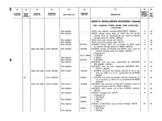 (4) (5)
I
m
I
0
I (8) (8
ORDNANCE
STOCK NO. MFR’S PART NO, ; Dp::A$;.” 1 DESCRIPTION ~~ ,?c
GRCIUB 22-MISCELLANEOUS ACCESSORIES-Continued
G740 -7697593
G740-7697440
HlOl-0425388
G740-7372898
WO-680437
WO-673774
WO-685453
WO-682884
WO-6’74789
WO-674790
WO-673774
WO-674789
wo-673777
WO-684239
wo-673597
WO.-673771
WO-682803
WO-685910
WO-685902
WO-686145
WO-686146
2201-CANVAS ITEMS, BOWS, AND CURTAINS
-Continued
__...__.,......... RAIL, top (welded) (includes BRACKET) (M38Al).....~
RING, thumb screw chain, S, 0.047 dia, 3% dev-Ig
{thumb screw (Z), retaining pin (4)) (used on vehicles
.
on vehicles through serial No. 83545) (M38Al)
SCREW, thumb, w/CHAIN and RING, assy (used on
vehicles through serial No. 83545) (M38Al)
. “.. .
.._ . . . SOCKET, rear top bow (superseded by SOCKET
WO-684239) (M38Al)
. SOCKET, rear top bow (supersedes SOCKET WO-
673777) (M38Al)
SCREW, ext-teeth lock washer, hex-hd, S, cd- or xn-
pled, %fe-18NC-2 x W in. (superseded by SCREW
SCREW, int-teeth lock washer, hex-hd, header-pt, S,
SOCKET, rear top bow w/weld NUT (welded) (used on
vehicles through serial No. 83545) (M38Al)
.
1 BUCKLE
2
8
1
1
2
2
6
ea
ea
ea
ea
ea
ea
ea
ea
ea
ea
ea
ea
ea
ea
 