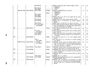 LK-4
HZ H002-7697417
HZ
H2
G740-7697418
H102-0426686
H2 H10220426686
G740-7697595
H2 HO0220212606
G740-7697594
H002-0549605
G740-7697418
WO-686143
WO-686144
WO-A2602
WO-671968
WO-671979
WO-A2602
WO-685902
WO-686146
&O-686144
WO-671979
UC-78318-K352
WO-663596
UC-78317
WO-663595
wo-680686
WO-680769
N&J-l
WO-A2602
UC78502
WO-663597
WO-663597
WO-686152
WO-674004
STRAP, w/end TIP, assy (curtain stowagej (M170).
Composed of:
._ 1 STRAP
1 TIP
7697594 STRAP, w/BUCKLE, assy (top strap) _...~ ._
Composed of:
585861 1 BUCKLE
1 STRAP
1 TIP
STRAP, web, 1% in. wd (111 in. approx dev lg) (door
stowage) (M170)
STRAP, web, 1 in., wide (curtain stowage) (M170).
.._ STRAP, web, 1 in. wide, 22 in. Ig (curtain stowage)
(M170)
~..STRAP, web, 1 in. wide (21% in. dev-lg) (top strap)
STUD, large turn button fastener, dble, br, black, eyelet
base (top hold-down (6), top deck side reinforcement
(16, front top bow flap (6)) (M38Al)
7697417 STUD, large turn button fastener, dble, br, black eyelet
base (M170)
STUD, large turn button fastener, sgle, br, black, eyelet
base (top deck)
STUD, single turn button (door curtain to body) (M170)
549605
NUT, hex, ext-teeth lock washer, S, cd- or zn-pltd, No.
lo-32NC
TIP, end, web strap, S, l!i in. (door stowage strap)
(M170)
TIP, strap end, S, 1 in. (top strap (11) curtain stowage
(10)) (M170j
7697418 WASHER, curtain, large turn buckle fastener eyelet,
bezel, br, black 0.240 ID, wd 0.510, 0.780 lg (top hold-
down (61, top deck (21, top deck side reinforcement
(16), center bow flap (6i iM38Al)
7697418 WASHER, curtain, large turn button fastener eyelet,
bezel, br, black 0.240 ID, 0.510 wd 0.780 lg (Ml701
426686 WASHER, large turn button fastener eyelet, br, black
(front top bow strap (21, top deck (22j, front top bow
flap (6)) (M38Al)
426686 WASHER, large turn button fastener eyelet, br, black
(M170)
._~_ZIPPER, 33>$ in. lg (M170) .~
7697595 ZIPPER, hand opening in left door, 16 in. (superseded by
ZIPPER 538442) (M170)
538442 ZIPPER, slide, conventional, non-separating, hv, sgle
action, open top, closed bottom, non-locking sgle pull
non-rvrs slider, 16 in. (supersedes ZIPPER 7697595)
(M170)
10
11
2
10
10
ea
ea
11 ea
28 ea
42
2
8
8
2
21
30
44
30
62
1
ea
ea
ea
ea
ea
ea
ea
ea
ea
ea
ea
ea
ea
ea
ea
ea
 