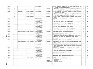 22-l
22-l
03-8
22-1
22-1
22-l
22-1
22-l
22-l
22-1
b:
ccl 22-l
22-1
22-1
22-l
22-1
22-l
03-8
Hl
Hl
H2
:
:
I
.
_.
!50-566’7
!540-737-2262
5325-700-0997
G184-5229645
HlOl-9409110
H002-8329624
I 163600
5229645
9409110
8329624
CLIP, closed, S, zn-pltd, x OD tube, hole for No. 10
screw (windshield wiper hose)
SCREW, tapping, cross-recess-pan-hd, conical pilot-pt,
sh-met-thd, S, cd- or zn-pltd, No. 10 (0.186) x x
CLIP, closed, S, f< OD tube, hole for s/s screw (vacuum
pump to tee tube)
r ’
BOLT, assembled washer, hex-hd, split lock washer,
S, cd- or zn-pltd, g-16UNC-2A x s
CLIP, S. type, S, phos-ctd,% in. (vacuum pump to tee
tube)
COVER, top (windshield wiper motor) ._~...._.__
SCREW, sp, br or S, No. 6-32NC x 94. _..... .._..._..._.....
SCREW, sp, br or S, No. 6-32NC x % ...._.............
COVER, valve (windshield wiper motor) . ...___
SCREW, math, rd-hd, S, No. 4-40NC x x._ . .......__.....
7372262 DRIVER, knurled, windshield wiper arm ... ..._.._........
GASKET PACKING, “0” ring, class A material (low
flexibility) 0.048 thk, 0.250 ID (windshield wiper motor)
GASKET, top cover (ru) (windshield wiper motor).........
GASKET, valve cover (ru) (windshield wiper motor)
7000997 GROMMET, ru, split, ia!s ID (windshield wiper tube
hole in dash panel)
WO-808’774 GROMMET, ru, split, ‘A6ID (windshield wiper tube
hole in instrument panel) (used on vehicles after serial
No. 74272)
HANDLE, w/KNOB, assy (windshield wiper motor)..._
8332076
PIN, sp, dowel, ribbed, S, 0.105 x M._._...___~.. .
HOUSING, windshield wiper motor __...................
KICKER, valve (windshield wiper motor) .._........ ..._.....
LINE, tee to windshield wiper, assy ..................................
Composed of:
1 NUT
D
5
1
1
3
1
2
4
1
2
2
1
1
1
1
1
1
1
1
1
1
G160-7372262
G518-7000997
G758-8332076
WO-633948
TRI-86521-3
wo-118553
TRII1900
WO-118556
TRI-1900-1R
WO-118555
TRI-8896-1
wo-119999
TRI-1863-8
wo-120000
TRI-79016-4
WO-A12863
TRI-F1140
WO-118552
TRI-873552
wo-120001
TRT-8894-3
wo-120109
wo-800802
TRI-809-14
WO-118568
TRI-87453
wo-120002
TRI-86520-1
wo-118550
TRI-261817
wo--120108
wo-807845
142432
44-T-5080-
15
1 TUBE (33/s in.)
e,
ea
ea
ea
ea
ea
ea
ea
ea
ea
ea
ea
ea
ea
ea
ea
ea
ea
ea
ea
ea
 