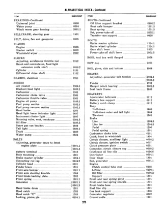 ALPHABETICAL INDEX-Continued
ITEM SUBG ROW
BEARINGS-Continued
Universal joint ...................................................... 0900
Water pump .......................................................... 0504
Winch worm gear housing ________________________________2001.1
BELLCRANK, steering gear ................................ 1401
BELT, drive, fan and generator .......................... 0505
BLADES
Engine .................................................................... 0505
Starter switch ...................................................... 0603
Windshield wiper .................................................. 2202
BLOCKS
Adjusting, accelerator throttle rod .................. 0312
Brush and commutator, flood light
extension cable shaft .................................. 0609.2
Cylinder .................................................................. 0101
Differential drive shaft ...................................... 1102
BOARDS, stabilizer ................................................ 2201
BODIES
Air cleaner ............................................................ 0304.1
Blackout head light .............................................. 0609.1
Carburetor .............................................................. 0301
Carburetor choke valve ...................................... 0301
Carburetor throttle valve _____________.______________________0301
Engine oil pump .................................................. 0106.1
Fuel pump section .............................................. 0302.1
Fuel pump vacuum section ................................ 0302.1
Hand brake ............................................................ 1201
Head light beam indicator light ...................... 0607
Instrument cluster light ...................................... 0607
Metering valve, vent, crankcase ........................ 0304.5
Oil filter .................................................................. 0106.2
Spare gas can bracket ........................................ 1808
Tail light ................................................................ 0609.1
Truck ...................................................................... 1800
Water pump .......................................................... 0504
BOLTS
Adjusting, generator brace to front
engine plate .................................................. (0601.1
10601.3
Battery terminal .................................................. 0612
Body mounting ...................................................... 1801
Brake master cylinder ........................................ 1204.1
Connecting rod cap .............................................. 0104.2
Cylinder head ........................................................ 0101
Fender brace .......................................................... 1701
Front axle bumper ................................................ 1601.1
Front axle steering knuckle .............................. 1.004
Front brake backing plate ___________.______._______________I202
Front spring .......................................................... 1601.1
Generator .............................................................. (0601.1
Hand brake drum
10601.3
................................................ 1201
Hood catch ............................................................ 1703
Hood catch “U” .................................................... 1703
Locking, piston pin .............................................. 0104.1
ITEM SUBGROUP
BOLTS-Continued
Oil filter support bracket .................................. 0106.2
Rear axle bumper ................................................ 1601.3
Rear spring ............................................................ 1601.3
Set, power-take-off .............................................. 2002.1
Transfer case support .......................................... 0800
BOOTS
Brake master cylinder ........................................ 1204.1
Brake wheel cylinder .......................................... 1204.3
Gear shift lever ................................................... 1805
Power-take-off shift lever .................................. 2002.5
BOSS, tool box weld flanged ................................ 1808
BOW, top ................................................................2201
BOX, glove, side and bottom ................................ 1808
BRACES
Adjusting, generator belt tension .................... (0601.1
10601.3
Fender .................................................................... 1701
Hanger winch bearing ........................................ 2001.3
Seat back frame ................................................. 1806
BRACKETS
Accelerator bellcrank .......................................... 0312
Battery box support ............................................ 0612
Battery catch clamp ............................................ 0612
Body
Hold-down .......................................................... 1805
Hold-down outer and tail light ...................... 1804
Tie-down ............................................................ 1501
Brake
Line ...................................................................... 1204.5
Line tee .............................................................. 1204.5
Pedal .................................................................. 1206
Pedal spring ...................................................... 1501
Carburetor choke tube ........................................ 0301
Catch, hood to windshield .................................. 1804
Circuit closure, auxiliary light ........................ 0609.2
Circuit closure, ignition switch ........................ 0607
Clutch pressure plate .......................................... 0201
Connector, circuit closure cap .......................... 0609.2
Crankcase oil line clip ........................................ 0106.6
Distributor ............................................................ 0604.1
Door hinge ........................................................... 1804
End, generator ...................................................... 0601.1
Engine
Clutch control tube stud ................................ 0202
Lifting ................................................................ 0100.1
oil filter .............................................................. 0106.2
Support .............................................................. 1501
Front and rear spring pivot .............................. 1501
Front and rear spring shackle ............................ 1501
Front brake hose .................................................. 1501
Fuel line clip ........................................................ 1501
Gas tank support .................................................. 1805
Generator regulator ............................................ 0602
Ground cable .......................................................... 1501
 