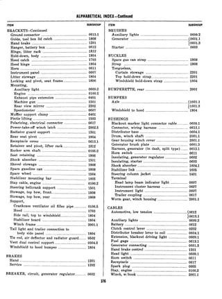 ALPHABETICAL INDEX-Continued
ITEM SUBGROUP
BRACKETS-Continued
Ground connector .................................................. 0613.1
Guide, tool box lid catch .................................... 1808
Hand brake ............................................................ 1201
Hanger, battery box ............................................ 0612
Hinge, litter rack ................................................ 1812
Hold-down, body ..................................................1804
Hood catch ............................................................ 1703
Hood hinge ............................................................ 1804
Horn ........................................................................ 0611
Instrument panel .................................................. 0607
Litter stowage ...................................................... 1804
Locking and pivot, seat frame .......................... 1806
Mounting,
Auxiliary light .................................................. 0609.2
Engine ................................................................ 0100.2
Exhaust pipe extension .................................. 0401
Machine gun ...................................................... 1501
Rear view mirror ............................................ 2202
Speedometer ...................................................... 0607
Muffler support clamp ........................................ 0401
Pintle lifting .......................................................... 1503
Polarizing, electrical connector ........................ 0617
Power-take-off winch latch ................................ 2002.5
Radiator guard support ...................................... 1501
Rear seat pivot .................................................... 1804
Receptacle cover .................................................. 0613.1
Retainer and pivot, lifter rack .......................... 1812
Rocker arm shaft ................................................ 0105.2
Seat retaining ...................................................... 1806
Shock absorber .................................................... 1501
Shovel stowage ....................................................1808
Spare gasoline can .............................................. 1808
Spare wheel .......................................................... 1504
Stabilizer mounting bar .................................... 1605
Stay cable, engine .............................................. 0100.2
Steering bellcrank support ................................ 1501
Stowage, top bow, front.. .................................... 1808
Stowage, top bow, rear ...................................... 1808
Support,
Crankcase ventilator oil filler pipe ._______._____0106.5
Hood .................................................................... 1703
Side rail, top to windshield ............................ 1804
Stabilizer board ................................................ 1804
Winch frame ...................................................... 2001.1
Tail light and trailer connection to
body side panel ............................................ 1804
Tie rod, air deflector and radiator guard ........ 0502
Vent dual control support .................................. 0304.5
Windshield to hood bumper ..............................1804
BRAKES
Hand ........................................................... ..... ...... 1201
Service .................................................................... 1202
BREAKER, circuit, generator regulator ............ 0602
ITEM SUBGROUP
BRUSHES
Auxiliary lights .................................................... 0609.2
Generator ..............................................................
1
0601.1
0601.3
Starter .................................................................... 0603
BUCKLES
Spare gas can strap ............................................ 1808
Strap ...................................................................... 1808
Tongueless,
Curtain stowage .............................................. 2201
Top hold-down strap ........................................ 2201
Windshield hold-down strap .......................... 1804
BUMPERETTE, rear .............................................. 2001
BUMPERS
Axle ........................................................................ 11601.1
Windshield to hood
1601.3
.............................................. 1804
BUSHINGS
Blackout marker light connector cable ............ 0609.1
Connector, wiring harness ................................ 0613.1
Distributor base .................................................... 0604.1
Drum, winch shaft .............................................. 2001.1
Gear housing winch cover .................................. 2001.1
Generator brush plate ........................................ 0601.3
Harness, generator (in dash, split type) ._______0613.1
Horn switch .......................................................... 0611
Insulating, generator regulator ........................ 0602
Insulating, starter ................................................ 0603
Shock absorber ...................................................... 1604.1
Stabilizer link ........................................................ 1605
Steering column jacket ...................................... 1401
Terminal
Head lamp beam indicator light .................. 0607
Instrument cluster harness ............................ 0607
Instrument light .............................................. 0607
Trailer coupling ................................................ 0617
Worm gear, winch housing ................................ 2001.1
CABLES
Automotive, low tension .................................... JO612
Auxiliary lights
‘10613.1
.................................................... 0609.2
Battery .................................................................... 0612
Clutch control lever ............................................ 0202
Distributor breaker lever to coil ...................... 0604.1
Extension, blackout driving light .___.______.________0609.1
Fuel gage ..............................................................0613.1
Generator connecting .......................................... 0601.3
Hand brake control .............................................. 1201
Head light .............................................................. 0609.1
Horn switch .......................................................... 0611
Receptacle .............................................................. 0617
Spark plug ............................................................ 0605
Stay, engine .......................................................... 0100.2
Winch, w/hook ...................................................... 2001.1
3%
 