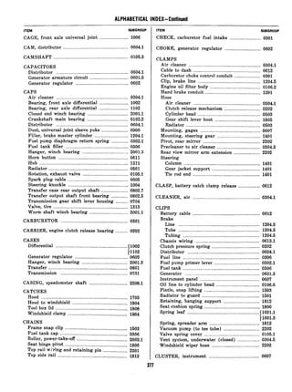 ALPHABETICAL INDEX-Continued
ITEM SUBGROUP ITEM SUBGROUP
CAGE, front axle universal joint ........................ 1006 CHECK, carburetor fuel intake .......................... 0301
CAM, distributor ...................................................... 0604.1 CHOKE, generator regulator .............................. 0602
CAMSHAFT .............................................................. 0105.3
CAPACITORS
Distributor ............................................................ 0604.1
Generator armature circuit ................................ 0601.3
Generator regulator ............................................ 0602
CAPS
Air cleaner ............................................................ 0304.1
Bearing, front axle differential ........................ 1002
Bearing, rear axle differential ........................ 1102
Closed end winch bearing .................................. 2001.1
Crankshaft main bearing .................................. 0102.2
Distributor ............................................................ 0604.1
Dust, universal joint sleeve yoke ...................... 0900
Filler, brake master cylinder ............................ 1204.1
Fuel pump diaphragm return spring .............. 0302.1
Fuel tank filler ....................I...............................0306
Hanger, winch bearing ...................................... 2001.3
Horn button .......................................................... 0611
Hub .......................................................................... 1311
Radiator ..................................................................0501
Rotation, exhaust valve ...................................... 0105.1
Spark plug cable .................................................. 0605
Steering knuckle ................................................. _ 1004
Transfer case rear output shaft ...................... 0802.7
Transfer output shaft front bearing ___._.______._0802.5
Transmission gear shift lever housing _.__._____0704
Valve, tire ..............................................................1313
Worm shaft winch bearing ................................2001.1
CARBURETOR ........................................................0301
CARRIER, engine clutch release bearing __________0202
CLAMPS
Air cleaner ............................................................ 0304.1
Cable to dash ........................................................ 0612
Carburetor choke control conduit ...................... 0301
Clip, brake line .................................................... 1204.5
Engine oil filter body .......................................... 0106.2
Hand brake conduit .............................................. 1201
Hose
Air cleaner ........................................................ 0304.1
Clutch release mechanism .............................. 0202
Cylinder head .................................................... 0503
Gear shift lever boot ...................................... 1805
Radiator .............................................................. 0503
Mounting, gages .................................................. 0607
Mounting, steering gear .................................... 1401
Pivot, rear mirror ................................................ 2202
Precleaner to air cleaner .................................... 0304.5
Rear view mirror arm extension ...................... 2202
Steering
Column ................................................................ 1401
Gear jacket support ........................................ 1401
Tie rod end ........................................................ 1401
CLASP, battery catch clamp release .................. 0612
CLEANER, air ........................................................0304.1
CASES
Differential ............................................................ 11002
Generator regulator
11102
............................................ 0602
Hanger, winch bearing ...................................... 2001.3
Transfer .................................................................. 0801
Transmission ........................................................ 0701
CASING, speedometer shaft ................................ 2208.1
CATCHES
Hood ........................................................................ 1703
Hood to windshield .............................................. 1804
Tool box lid ............................................................ 1808
Windshield clamp .................................................. 1804
CHAINS
Frame snap clip .................................................... 1503
Fuel tank cap ........................................................ 0306
Roller, power-take-off .......................................... 2002.1
Seat hinge pivot .................................................... 1806
TOP rail w/ring and retaining pin __.___________._____ 2201
TOP Bide rail .......................................................... 1812
CLIPS
Battery cable ........................................................0612
Brake
Line .................................................................... 1204.6
Tube .................................................................... 1204.6
Tubing ................................................................ 1204.5
Chassis wiring ...................................................... 0613.1
Clutch pressure spring ........................................ 0202
Distributor ............................................................ 0604.1
Fuel line ................................................................ 0306
Fuel pump primer lever ...................................... 0302.1
Fuel tank ................................................................ 0306
Generator .............................................................. 0601.3
Instrument panel .................................................. 0607
Oil line to cylinder head .................................... 0106.6
Pintle, snap lifting .............................................. 1503
Radiator to guard ................................................ 1601
Retaining, hanging support .............................. 1812
Seat cushion spring .............................................. 1806
Spring leaf ............................................................ 51601.1
Spring, spreader arm
11601.3
.......................................... 1812
Vacuum pump (to tee tube) .............................. 2202
Valve spring cover .............................................. 0105.1
Vent system, underwater (closed) .................. 0304.5
Windshield wiper hose ........................................ 2202
CLUSTER, instrument .......................................... 0607
 