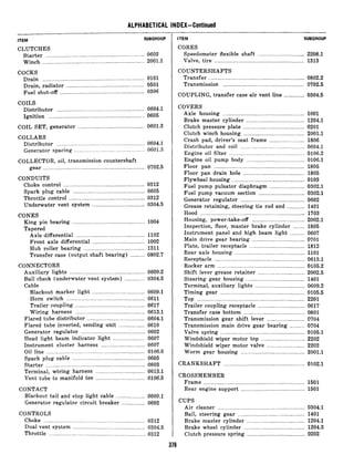 ALPHABETICAL INDEX-Continued
ITEM SUBGROUP
CLUTCHES
Starter .................................................................... 0603
Winch ...................................................................... 2001.1
COCKS
Drain ...................................................................... 0101
Drain, radiator ...................................................... 0501
Fuel shut-off .......................................................... 0306
COILS
Distributor ............................................................ 0604.1
Ignition ................................................................. 0605
COIL SET, generator .............................................. 0601.3
COLLARS
Distributor ............................................................ 0604.1
Generator spacing ................................................ 0601.3
COLLECTOR, oil, transmission countershaft
gear ...................................................................... 0702.5
CONDUITS
Choke control ........................................................ 0312
Spark plug cable .................................................. 0605
Throttle control .................................................... 0312
Underwater vent system .................................... 0304.5
CONES
King pin bearing .................................................. 1004
Tapered
Axle differential ................................................ 1102
Front axle differential .................................... 1002
Hub roller bearing .......................................... 1311
Transfer case (output shaft bearing) .......... 0802.7
CONNECTORS
Auxiliary lights .................................................... 0609.2
Ball check (underwater vent system) .............. 0304.5
Cable
Blackout marker light .................................... 0609.1
Horn switch ...................................................... 0611
Trailer coupling ................................................ 0617
Wiring harness ................................................ 0613.1
Flared tube distributor ........................................ 0604.1
Flared tube inverted, sending unit .................. 0610
Generator regulator ............................................ 0602
Head light beam indicator light ...................... 0607
Instrument cluster harness .............................. 0607
Oil line .................................................................... 0106.6
Spark plug cable .................................................. 0605
Starter .................................................................... 0603
Terminal, wiring harness .................................. 0613.1
Vent tube to manifold tee .................................. 0106.5
CONTACT
Blackout tail and stop light cable .................... 0609.1
Generator regulator circuit breaker __.__.__._______0602
CONTROLS
Choke ...................................................................... 0312
Dual vent system .................................................. 0304.5
Throttle .................................................................. 0312
ITEM SUBGROUP
CORES
Speedometer flexible shaft ................................ 2208.1
Valve, tire .............................................................. 1313
COUNTERSHAFTS
Transfer .................................................................. 0802.2
Transmission ........................................................ 0702.5
COUPLING, transfer case air vent line .............. 0304.5
COVERS
Axle housing ........................................................ 1001
Brake master cylinder ........................................ 1204.1
Clutch pressure plate .......................................... 0201
Clutch winch housing .......................................... 2001.1
Crash pad, driver’s seat frame ........................ 1806
Distributor and coil ............................................ 0604.1
Engine oil filter .................................................... 0106.2
Engine oil pump body ........................................ 0106.1
Floor pan .............................................................. 1805
Floor pan drain hole .......................................... 1805
Flywheel housing .................................................. 0103
Fuel pump pulsator diaphragm ........................ 0302.1
Fuel pump vacuum section ................................ 0302.1
Generator regulator ............................................ 0602
Grease retaining, steering tie rod end __._________1401
Hood ........................................................................ 1703
Housing, power-take-off .................................... 2002.1
Inspection, floor, master brake cylinder ________1805
Instrument panel and high beam light _.________0607
Main drive gear bearing .................................... 0701
Plate, trailer receptacle ...................................... 1812
Rear axle housing ................................................ 1101
Receptacle .............................................................. 0613.1
Rocker arm ............................................................ 0105.2
Shift lever grease retainer ................................ 2002.5
Steering gear housing ........................................ 1401
Terminal, auxiliary lights .................................. 0609.2
Timing gear .......................................................... 0105.5
Top .......................................................................... 2201
Trailer coupling receptacle ................................ 0617
Transfer case bottom .......................................... 0801
Transmission gear shift lever .......................... 0704
Transmission main drive gear bearing .......... 0704
Valve spring .......................................................... 0105.1
Windshield wiper motor top .............................. 2202
Windshield wiper motor valve .......................... 2202
Worm gear housing ............................................ 2001.1
CRANKSHAFT ........................................................ 0102.1
CROSSMEMBER
Frame ...................................................................... 1501
Rear engine support ............................................ 1501
CUPS
Air cleaner ............................................................ 0304.1
Ball, steering gear .............................................. 1401
Brake master cylinder ........................................ 1204.1
Brake wheel cylinder .......................................... 1204.3
Clutch pressure spring ........................................ 0202
 