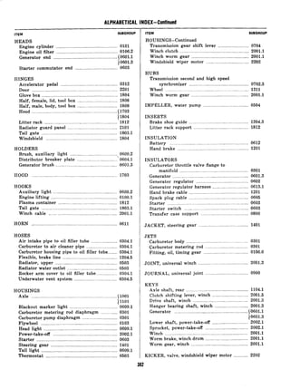 ALPHABETICAL INDEX-Continued
ITEM SUBGROUP
HEADS
Engine cylinder .................................................... 0101
Engine oil filter .................................................... 0106.2
Generator end ...................................................... (0601.1
10601.3
Starter commutator end .................................... 0603
HINGES
Accelerator pedal ................................................ 0312
Door ........................................................................ 2201
Glove box ................................................................ 1804
Half, female, lid, tool box .................................. 1808
Half, male, body, tool box .................................. 18.08
Hood ........................................................................ (1703
11804
Litter rack .............................................................. 1812
Radiator guard panel .......................................... 2101
Tail gate ................................................................ 1803.1
Windshield ............................................................ 1804
HOLDERS
Brush, auxiliary light ........................................ 0609.2
Distributor breaker plate ................................... 0604.1
Generator brush .................................................... 0601.3
HOOD ........................................................................ 1703
HOOKS
Auxiliary light ...................................................... 0609.2
Engine lifting ........................................................ 0100.1
Plasma container .................................................. 1812
Tail gate ................................................................ 1803.1
Winch cable ......................................................... 2001.1
HORN :.......................................................................0611
HOSES
Air intake pipe to oil filler tube ...................... 0304.1
Carburetor to air cleaner pipe .......................... 0304.1
Carburetor housing pipe to oil filler tube ........ 0304.1
Flexible, brake line .............................................. 1204.5
Radiator, upper .................................................... 0503
Radiator water outlet .......................................... 0503
Rocker arm cover to oil filler tube.. ................ 0304.1
Underwater vent system .................................... 0304.5
HOUSINGS
Axle ........................................................................ (1001
11101
Blackout marker light ........................................ 0609.1
Carburetor metering rod diaphragm .............. 0301
Carburetor pump diaphragm .............................. 0301
Flywheel ................................................................ 0103
Head light .............................................................. 0609.1
Power-take-off ...................................................... 2002.1
Starter .................................................................... 0603
Steering gear ........................................................ 1401
Tail light ................................................................ 0609.1
Thermostat ............................................................ 0503
ITEM SUBGROUP
HOUSINGS-Continued
Transmission gear shift lever .......................... 0704
Winch clutch .......................................................... 2001.1
Winch worm gear ................................................ 2001.1
Windshield wiper motor .................................... 2202
HUBS
Transmission second and high speed
synchronizer .................................................. 0702.3
Wheel ...................................................................... 1311
Winch worm gear ................................................ 2001.1
IMPELLER, water pump ...................................... 0504
INSERTS
Brake shoe guide .................................................. 1204.3
Litter rack support .............................................. 1812
INSULATION
Battery .................................................................. 0612
Hand brake ............................................................ 1201
INSULATORS
Carburetor throttle valve flange to
manifold .......................................................... 0301
Generator ................................................................ 0601.3
Generator regulator ............................................ 0602
Generator regulator harness .............................. 0613.1
Hand brake cable .................................................. 1201
Spark plug cable .................................................. 0605
Starter .................................................................... 0603
Starter switch ...................................................... 0603
Transfer case support ........................................ 0800
JACKET, steering gear .......................................... 1401
JETS
Carburetor body .................................................... 0301
Carburetor metering rod .................................... 0301
Fitting, oil, timing gear ...................................... 0106.6
JOINT, universal winch .......................................... 2001.3
JOURNAL, universal joint .................................... 0900
KEYS
Axle shaft, rear .................................................... 1104.1
Clutch shifting lever, winch .............................. 2001.5
Drive shaft, winch .............................................. 2001.3
Hanger bearing shaft, winch ............................ 2001.3
Generator .............................................................. (0601.1
10601.3
Lower shaft, power-take-off .............................. 2002.1
Sprocket, power-take-off .................................... 2002.1
Winch ...................................................................... 2001.1
Worm brake, winch drum .................................... 2001.1
Worm gear, winch ................................................ 2001.1
KICKER, valve, windshield wiper motor ............ 2202
 