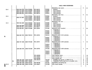 01-6
01-6
01-6
21 01-6
[f
Hl
2806-354-3789 G740-7372565 WO-646161 7372565
2805-737-2568 G740-7372568 WO-646164 7372568
2805495-9607 G740-7372571 WO-645167 7372571
2805495-9610 G740-7372574 WO-645170 7372574
_. _..... .... . _ . .
2805-737-2667
_ G740-7372564 WO-645160 7372564
G740-7372667 WO-645163 7372567
G740-7372570 WO-645166 7372570
G740-7372573 WO-645169 7372573
2805-354-3490
2806496-9608
2805-495-9611
3120423-3071
G740-7372566 WO-645162 7372566
G740-7372669 WO-645165 7372569
G740-7372572 WO-645168 7372572
G740-7372575 WO-645171 7372575
G603-7371493 WO-A6798 7371493
2806-360-7870 G503-7521218 WO-A6746
7372564
7372565
7372566
7521218
2805-737-1603 G503-7371603 WO-A6747
7372567
7372568
7372569
7371503
3120-360-7879 G503-7371504 WO-A6748
5305-360-4509 G503-7371227
5310-012-0384 HOOl-7026801
6330-360-7882 G503-7371281
_ 5306-360-7880 (3603-7371229
WO-630288
WO-630285
WO-637236
WO-381519
wo-637790
WO-635377
7372670
7372571
7372572
7371504
7372573
7372574
7372675
.. ... .. .
t-----------------_ .. _
7371227
120384
7371281
7371229
I 0102.2-MAIN BEARINGS
I
BEARING, half, center _._..._....._._._.._................................
standard
0.010 undersize
0.020 undersize
0.030 undersize
BEARING, half, front .__.__...____._._.__..................................
standard
0.010 undersize
0.020 undersize
0.030 undersize
BEARING, half, rear ............ .. ... . ... . ..... . . . ........ ...
standard
0.010 undersize
0.020 undersize
0.030 undersize
BEARING SET, standard .._..._ .._._....___ ..__...._.........
Composed of:
1 BEARING
1 BEARING
1 BEARING
BEARING SET, 0.010 undersize ._.._____._..._____.................
Composed of:
1 BEARING
1 BEARING
1 BEARING
BEARING SET, 0.020 undersize __......__...._____.................
Composed of:
1 BEARING
1 BEARING
1 BEARING
BEARING SET, 0.030 undersize ._.._.__...._._...__................
Composed of:
1 BEARING
1 BEARING
1 BEARING
CAP, bearing, center .__._____._._...._._.._____..__..__.......................
CAP, bearing, front ..._..___..._.___...........................................
CAP, bearing, rear ___....______._.____........................................
SCREW, cap, hex-hd, $+-13NC-2 x g ..__._..._....
WASHER, LOCK, med, S, cd- or zn-pltd, x in ..._.
PACKING, rear bearing cap __________..._______.........................
PIN, dowel, bearing _________.________........................................
2
2
2
1
1
1
 