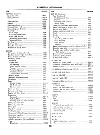 ALPHABETICAL INDEX-Continued
ITEM SUBGROUP
PLATES-Continued
Spreader arm ........................................................ 1812
Spring shackle ...................................................... (1601.1
11601.3
Stabilizer bar ........................................................ 1605
Starter .................................................................... 0603
Steering column .................................................... 1805
Support, litter rack .............................................. 1812
Supporting, air deflector .................................... 0502
Tapping
Hood hinge ........................................................ 1804
Radiator guard hinge ...................................... 2101
Rear view mirror ............................................ 1804
Windshield clamp catch .................................. 1804
Windshield hinge .............................................. 1804
Toe board .............................................................. 1805
Tool box lid ............................................................ 1805
Transfer case bolt ................................................ 1805
Windshield wiper motor .................................... 2202
PLUGS
Air cleaner to dash elbow tube ........................ 0304.1
Blackout marker light cable hole ...................... 0609.1
Brake master cylinder ........................................ 1204.1
Breather, winch .................................................... 2001.1
Carburetor
Choke shaft ........................................................ 0301
Idle passage ...................................................... 0301
Intake needle passage .................................... 0301
Passage .............................................................. 0301
Pump inlet passage ......................................... 0301
Strainer passage .............................................. 0301
Throttle shaft expansion ................................ 0301
Cylinder block ...................................................... 0101
Dash and instrument panel ................................ 1804
Distributor ............................................................ 0604.1
Drain
Engine oil pan .................................................. 0106.6
Oil, front axle .................................................. 1001
Oil, rear axle .................................................... 1101
Drive end head ...................................................... 0601.1
Driver’s seat frame ............................................ 1806
Engine oil filter drain ....................................... 0106.2
Expansion
Camshaft ............................................................ 0105.3
Shift rail hole ................................ ................... 0704
Steering gear and horn adapter .................... 1401
Filler, oil, front axle .......................................... 1001
Filler, oil, rear axle ............................................ 1101
Floor pan .............................................................. 1805
Flywheel housing .................................................. 0103
Fuel tank drain .................................................... 0306
Generator field coil frame inspection .............. 0601.3
Generator regulator ............................................ 0602
Glove box drain .................................................... 1808
Oil pi’pe generator drive end head .................... 0601.1
Pipe
Distributor ........................................................ 0604.1
ITEM SUBGROUP
PLUGS-Continued
Pipe-Continued
Fuel tank and lines .......................................... 0306
Starter ................................................................ 0603
Steering gear housing .................................... 1401
Water pump ...................................................... 0504
Power-take-off cover and housing ................... . 2002.1
Radio cable hole in battery box ........................ 0612
Rocker arm shaft ................................................ 0105.2
Shifter shaft interlock hole .............................. 0704
Spark ...................................................................... 0605
Starter .................................................................... 0603
Steering
Gear drag link ball seat ................................ 1401
Gear housing .................................................... 1401
Gear reducer ...................................................... 1401
Knuckle .............................................................. 1004
Taper, transmission, interlock plunger hole .... 0704
Transfer case pipe .............................................. 0801
Transfer case shifter shaft poppet
ball spring ...................................................... 0804
Transmission case filler ...................................... 0701
Universal joint journal ...................................... 0900
Winch gear housing ............................................ 2001.1
PLUNGERS
Engine oil pump relief ...................................... 0106.1
Interlock, transmission gear shift rail ............ 0704
Poppet, winch ........................................................ 2001.5
POINTER, flywheel timing indicator .................. 0103
POINT SET, distributor ........................................ 0604.1
POWER PLANT ....... ._......................................... 0100.1
POWER-TAKE-OFF .......................................... 2002.1
P’RECLEANER, air cleaner ............................... 0304.1
PULLEYS
Auxiliary light __ ................ ._ ............................. 0609.2
Drive, fan and generator .................................. 0102.1
Driven, fan and water pump ............................ 0505
Generator .................... .......................................(0601.1
10601.3
PUMPS
Fuel ..................................................................... 0302.1
Oil ......................................................... 0106.1......
Water 0504_ _._ ................. ....................................
RACES
Front axle universal joint .............................. 1006
Intermediate bearing ................................... 2001.1
Steering column bearing ........ .......... 1401
Universal joint ... ........................ 0900...... ....
RACKS, litter ............................................... 1812
RADIATOR ........ ........................................... 0501
RAILS
Hand, safety, front passenger. ................ 2101
Top ................................. ._ ............ ............ 2201
 
