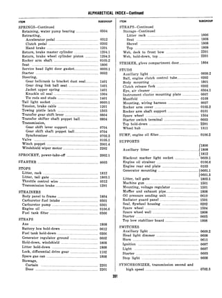 ALPHABETICAL INDEX-Continued
ITEM SUBGROUP
SPRINGS-Continued
Retaining, water pump bearing ........................ 0504
Retracting,
Accelerator pedal .............................................. 0312
Clutch pedal ...................................................... 0202
Hand brake ........................................................ 1201
Return, brake master cylinder .......................... 1204.1
Return, brake wheel cylinder piston .............. 1204.3
Rocker arm shaft ................................................ 0105.2
Seat ........................................................................ 1806
Service head light door gasket .......................... 0609.1
Starter .................................................................... 0603
Steering,
Gear bellcrank to bracket dust seal.............. 1401
Gear drag link ball seat ................................ 1401
Jacket upper spring ........................................ 1401
Knuckle oil seal ................................................ 1004
Tie rods end studs ............................................ 1401
Tail light socket .................................................. 0609.1
Tension, brake cable ............................................ 1201
Towing pintle latch ............................................ 1503
Transfer gear shift lever .................................... 0804
Transfer shifter shaft poppet ball.. .................. 0804
Transmission,
Gear shift lever support ................................ 0704
Gear shift shaft poppet ball.. ........................ 0704
Synchronizer ...................................................... 0702.3
Valve ........................................................ .............. 0105.1
Winch poppet ........................................................ 2001.4
Windshield wiper motor ...................................... 2202
SPROCKET, power-take-off .................................. 2002.1
STARTER .................................................................. 0603
STOPS
Litter, rack ............................................................ 1812
Litter, tail gate .................................................... 1803.1
Throttle control wire .......................................... 0312
Transmission brake .............................................. 1201
STRAINERS
Body panel to frame ............................................ 1804
Carburetor fuel intake ........................................ 0301
Carburetor pump .................................................. 0301
Engine oil .............................................................. 0106.6
Fuel tank filter .................................................... 0306
STRAPS
Axe .......................................................................... 1808
Battery box hold-down ........................................ 0612
Fuel tank hold-down ............................................ 0306
Generator regulator ground .............................. 0602
Hold-down, windshield ........................................ 1808
Litter hold-down .................................................. 1808
Lock, differential drive gear .............................. 1102
Spare gas can ........................................................ 1808
Stowage,
Curtain .............................................................. 2201
Door .................................................................... 2201
ITEM SUBGROUP
STRAPS-Continued
Storage-Continued
Litter rack ........................................................ 1806
Seat .................................................................... 1808
Shovel ................................................................ 1808
Top ...................................................................... 1808
Web, deck to front bow .................................... 2201
Web, hold-down, top ............................................ 2201
STRIKER, glove compartment door ...................... 1804
STUDS
Auxiliary light ...........................................0609.2
Ball, engine clutch control tube ........................ 0202
Body mounting .................................................... 1801
Clutch release fork .............................................. 0202
Eye, air cleaner ..........................................0304.1
Instrument cluster mounting plate .................. 0607
Manifold ................................................................ 0108
Mounting, wiring harness .................................. 0607
Rocker arm cover ................................................ 0105.2
Rocker arm shaft support .................................. 0101
Spare wheel .......................................................... 1504
Starter switch terminal ...................................... 0603
Top hold-down ...................................................... 2201
Wheel hub .............................................................. 1311
SUMP, engine oil filter ............................................ 0106.2
SUPPORTS
(1806
Auxiliary litter .................................................... { 1808
Blackout marker light socket
11812
.......................... 0609.1
Engine oil strainer .............................................. 0106.6
Engine rear end plate ........................................ 0103
Generator mounting ............................................ (0601.1
Litter, tail gate
10601.3
.................................................... 1803.1
Machine gun .......................................................... 1501
Mounting, voltage regulator .............................. 1501
Muffler and exhaust pipe ______:.............................1808
Oil pressure sending unit .................................. 0610
Radiator guard panel .......................................... 1501
Seal, flywheel housing ........................................ 0202
Spare wheel .......................................................... 1504
Spare wheel well .................................................. 1808
Starter .................................................................... 0603
Top bow stabilizer board .................................... 1808
SWITCHES
Auxiliary light ...................................................... 0609.2
Head light dimmer .............................................. 0608
Horn ........................................................................ 0611
Ignition .................................................................. 0607
Light ...................................................................... 0607
Starter .................................................................... 0603
Stop light .............................................................. 0608
SYNCHRONIZER, transmission second and
high speed .......................................................... 0702.3
 