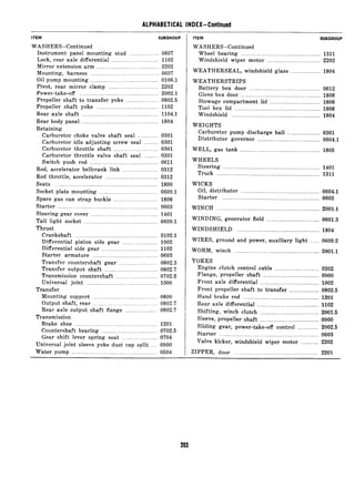 ALPHABETICAL INDEX-Continued
ITEM SUBGROUP
WASHERS-Continued
Instrument panel mounting stud .................... 0607
Lock, rear axle differential ................................ 1102
Mirror extension arm .......................................... 2202
Mounting, harness .............................................. 0607
Oil pump mounting .............................................. 0106.1
Pivot, rear mirror clamp .................................. 2202
Power-take-off ...................................................... 2002.1
Propeller shaft to transfer yoke ...................... 0802.5
Propeller shaft yoke .......................................... 1102
Rear axle shaft .................................................... 1104.1
Rear body panel .................................................... 1804
Retaining
Carburetor choke valve shaft seal .............. 0301
Carburetor idle adjusting screw seal .......... 0301
Carburetor throttle shaft .............................. 0301
Carburetor throttle valve shaft seal .......... 0301
Switch push rod .............................................. 0611
Rod, accelerator bellcrank link ........................ 0312
Rod throttle, accelerator .................................... 0312
Seats ...................................................................... 1806
Socket plate mounting ........................................ 0609.1
Spare gas can strap buckle .............................. 1808
Starter .................................................................... 0603
Steering gear cover .............................................. 1401
Tail light socket .................................................. 0609.1
Thrust
Crankshaft ........................................................ 0102.1
Differential pinion side gear ....................... 1002
Differential side gear ..................................... 1102
Starter armature ............................................ 0603
Transfer countershaft gear .......................... 0802.3
Transfer output shaft .................................... 0802.7
Transmission countershaft ........................... 0702.5
Universal joint ................................................ 1006
Transfer
Mounting support ........................................... 0800
Output shaft, rear ......................................... 0802.7
Rear axle output shaft flange ...................... 0802.7
Transmission
Brake shoe ....................................................... 1201
Countershaft bearing ...................................... 0702.5
Gear shift lever spring seat ........................ 0704
Universal joint sleeve yoke dust cap split .... 0900
Water pump .......................................................... 0504
ITEM SUBGROUP
WASHERS-Continued
Wheel bearing ...................................................... 1311
Windshield wiper motor .................................... 2202
WEATHERSEAL, windshield glass .................... 1804
WEATHERSTRIPS
Battery box door ................................................ 0612
Glove box door ...................................................... 1808
Stowage compartment lid .................................. 1808
Tool box lid .......................................................... 1808
Windshield ............................................................ 1804
WEIGHTS
Carburetor pump discharge ball ...................... 0301
Distributor governor .......................................... 0604.1
WELL, gas tank ...................................................... 1805
WHEELS
Steering .................................................................. 1401
Truck ...................................................................... 1311
WICKS
Oil, distributor ............................ ..........................0604.1
Starter .................................................................. 0603
WINCH ...................................................................... 2001.1
WINDING, generator field .................................... 0601.3
WINDSHIELD ........................................................ 1804
WIRES, ground and power, auxiliary light ...... 0609.2
WORM, winch .......................................................... 2001.1
YOKES
Engine clutch control cable .............................. 0202
Flange, propeller shaft ...................................... 0900
Front axle differential ........................................ 1002
Front propeller shaft to transfer .................... 0802.5
Hand brake rod .................................................... 1201
Rear axle differential .......................................... 1102
Shifting, winch clutch ........................................ 2001.5
Sleeve, propeller shaft ........................................ 0900
Sliding gear, power-take-off control .............. 2002.5
Starter .................................................................... 0603
Valve kicker, windshield wiper motor ............ 2202
ZIPPER, door .......................................................... 2201
 