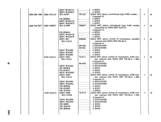 1805-360-7899
!805-732-927-I
:503-7371147
3503-7329277
;780-7418111
3780-7418112
IEPC-WAJLllC
3EPC-WAJ247C
WO-A6797
PR-B2533A
3EPC-WAJ211D
SEPC-WAJ247D
WO-A15283
PR-B2534A
3EPC-WAJ211E
SEPC-WAJ247E
3EPC-535
WO-116110
3EPC-WAJ239
SEPC-WAJ297
SEPC-WAJ293
SEPC-535G
WO-116112
SEPC-WAJ304
PR-B2532A
PR-B1061C
SEPC-WAJ298C
SEPC-535D
WO-116113
SEPC-WAJ292
SEPC-WAJ304
PR-B2533A
PR-B1062C
PR-X4072A
SEPC-535E
WO-116706
SEPC-WAJ292
SEPC-WAJ304
PR-24929
PR-X4073A
PR-B2534A
7371147
..__..______.._...__.
7329277
--........_..._..._..
8393084
8677030
8677031
7418111
8677030
............... _._.
7418112
4 RING
4 RING
RING SET, piston, conventional type, 0.030 oversize.......
Composed of:
4 RING
4 RING
4 RING
RING SET, piston, conventional type, 0.040 oversize
(superseded by RING SET 7418112)
Composed of:
4 RING
4 RING
4 RING
RING SET, piston, normal oil consumption, standard
(optional with RING SET PR-68-4)
Composed of:
4 EXPANDER
4 EXPANDER
4 RING
4 RING
4 RING
RING SET, piston, normal oil consumption, 0.020 over-
size (optional with RING SET PR-68-4 +.020)
Composed of:
4 EXPANDER
4 EXPANDER
4 RING
4 RING
4 RING
RING SET, piston, normal oil consumption, 0.030 over-
size (optional with RING SET PR-68-4 -l-.030)
Composed of:
4 EXPANDER
4 EXPANDER
4 RING
4 RING
4 RING
RING SET, piston, normal oil consumption, 0.040 over-
size (optional with RING SET PR-68-4 +.040)
Composed of:
4 EXPANDER
4 EXPANDER
4 RING
4 RING
4 RING
es
ea
es
ea
ea
ea
 