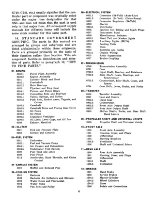 G740, G741, etc,) usually signifies that the par-
ticular part or component was originally coded
under the major item designation for that
SNL and does not mean that the part is used
only in that major item. All subsequent supply
manuals for different items will include the
same stock number for this same part.
14. STANDARD GOVERNMENT
GROUPING. The parts in this manual are
arranged by groups and subgroups and are
listed alphabetically within these subgroups.
Parts are grouped primarily on the basis of
their function rather than location. This ar-
rangement facilitates identification and selec-
tion of parts. Refer to paragraph 12, “HOW
TO FIND PARTS.”
Ol-ENGINE
0100.1
0100.2
0101
0102.1
0102.2
0103
0104.1
0104.2
0105.1
0105.2
0105.3
0105.5
0106.1
0106.2
0106.5
0106.6
0108
OP-CLUTCH
0201
0202
Power Plant Assembly
Engine Assembly
Cylinder Block and Head
Crankshaft
Main ‘Bearings
Flywheel and Ring Gear
Pistons and Piston Rings
Connecting Rods and Bearings
Valves, Springs, and Guides
Push Rods, Rocker Arms, Tappets, and
Covers
Camshaft
Camshaft Drive and Timing Gear Cover
Oil Pump
Oil Filter
Crankcase Ventilator
Oil Lines, Level Gage, and Oil Pan
Exhaust Manifold
Disk and Pressure Plate
Release and Controls
03-FUEL SYSTEM
0301 Carburetor
0302.1 Fuel and Vacuum Pump
0304.1 Air Cleaner and Connections
0304.5 Underwater Vent System
0306 Fuel Tank and Lines
0309 Fuel Filter
0312 Accelerator, Hand Throttle, and Choke
Control
04-EXHAUST SYSTEM
0401 Muffler and Exhaust Pipe
05-COOLING SYSTEM
0501 Radiator
0502 Radiator Air Deflectors and Shrouds
0503 Water Hoses and Thermostat
0504 Water Pump
0505 Fan Belts and Pulley
06-ELECTRICAL SYSTEM
0601.1 Generator (24-Volt) (Auto-Lite)
0601.3 Generator (24-Volt) (Delco-Remy)
0602 Generator Regulator (24-Volt)
0603 Starter
0604.1 Distributor
0605 Ignition Coil Wiring and Spark Plugs
0607 Instrument Panel
0608 Miscellaneous Switches
0609.1 Head, Tail, and Marker Lights
0609.2 Auxiliary Lights (M170)
0610 Sending Units
0611 Horn
0612 Batteries and Cables
0613.1 Chassis Wiring
0615 Radio Suppression
0617 Trailer Coupling
07-TRANSMISSION
0700 Transmission Assembly
0701 Case
0702.1 Input Shaft, Bearing, and Retainers
0702.3 Main Shaft, Gears, Bearings, and
Synchronizer
0702.5 Countershaft, Idler Shaft, Gears, and
Spacer
0704 Gear Shift, Lever, Shafts, and Forks
OI-TRANSFER
0800 Transfer Assembly
0801 Case and Covers
0802.1 Input Gear
0802.3 Countershaft
0802.5 Front Axle Output Shaft
0802.7 Rear Axle Output Shaft
0804 Shifter Shafts, Forks, and Gear Shift
Hand Levers
09-PROPELLER SHAFT AND UNIVERSAL JOINTS
0900 Propeller Shaft and Universal Joints
lo--FRONT AXLE
1000 Front Axle Assembly
1001 Housing, Cover, and Plugs
1002 Differential
1004 Steering Knuckles
1005.5 Ventilation
1006 Shaft and Universal Joints
11 -REAR AXLE
1100 Rear Axle Assembly
1101 Housing, Cover, and Plugs
1102 Differential
1104.1 Shaft
1105.5 Ventilation
12-BRAKES
1201
1202
1204.1
1204.3
1204.6
1206
Hand Brake
Service Brakes
Master Cylinder
Wheel Cylinders
Lines
Pedals and Connections
4
 