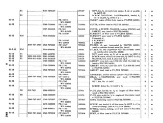 01-12
01-12
01-12
01-2, 12
01-12
01-12
01-12
01-12
Z 01-12
01-13
01-12
01-13
01-13
01-13
01-13
01-13
01-12
01-12
Hl __.._..__.__.._........____
t I
H101-0271187 ______.____.________...................271187
Hl __..____________.._...._________..____________________________._.____....._____...................431938
...........................................
...........................................
H16 ............................
2940-737-5060
H16 ..........-..._..._..__...__
Hl .__...__.__..____.__.........
HI 5305-013-3129
Hl 5310-011-6120
_._____________12940-737-5058
..._._....._.--
I...-....................._.
.._........---..__.._.....__._____........,
H6
I
012-7951
. ... .. . _.. ..... FR-102153
WO-119987
G509-7529093 FR-11559
WO-119986
G507-6245928 FR-5241
WO-A15438
FR-A15540
H016-0540462 .....__.....___._..........
7529093 COVER, oil filter (used w/FILTER 540501) ___...__.____.__..._____
6245928 COVER, w/SCREW, WASHER, locking SPRING and
GASKET, assy (used w/FILTER 540501)
ELEMENT, oil filter (used w/FILTER 540501) _.._____..._.___
ELEMENT, assy (used w/FILTER 540501) .__..___......._______
Composed of:
540462
FR-A15540
wo-119953 7039934
G740-7375060 CU-12567 7375060
WO-801933
H016-0540501 ____........._..._..................... 540501
..
H001-4139781 _......__._____.....................
HOOl-5150831 _______......._....__.................
HlOl-0116120 ___..._._._.._........................
G509-5308281 FR-11581
WO-119982
G749-7039934 FR-11582
wo-119953
G740-7375059 CU-28649
WO-118291
. 120399
133129
116120
A308281
7039934
7375059
..._.._ . . _ FR-100918
G740-7375058 CU-12567-2
WO-118288
7375058
.. . . . CU-F762
WO-118293
. ... ..... .. CU-F761
WO-118292
H006-0283195 _..........._..._..................... 127951
I IH6 ..._......... .._..._.__.__._.H006-0283205
I
._._.__........__...................... 112578
................
................
................
................
2940-737-5057
....... ...... . . .
2940-737-5056
G740-7375057
G179-5308280
G509-0389511
G740-7375056
CU-28648
WC-118290
FR-11580
WG-119985
FR-11583
WG-119983
CU-28651U
WG-118289
7375057
5308280
A308282
7375056
NUT, hex, It, ext-teeth lock washer, S, cd- or zn-pltd,
54&24NF-2B
4
SCREW, INTEGRAL, LOCKWASHER, hex-hd, S,
cd- or zn-pltd, 5d&18NC-3 x 1
._ CLAMP, engine oil filter body (used w/FILTER 540501)..
1
2
1
1
1
1
. 1 ELEMENT
1 GASKET
FILTER, oil, assy (superseded by FILTER 540501)
(used on vehicles through serial No. 28132)
FILTER, oil, assy (supersedes FILTER 7375060) (used
on vehicles after serial No. 28132)
NUT, math screw, sq, S, cd- or zn-pltd, 5/(6-18NC-2..
SCREW,mach,rd-hd,S,cd-orzn-pltd,5/1’6-18NC-2~2~..
WASHER, lock, med, S, phos-ctd, 5/a in ......___.._._____........
GASKET, cover bolt, cop, 0.750 OD, 0.540 ID, 0.062 thk
(used w/FILTER 540501)
1
1
GASKET, cover, ru, 5.125 OD, 4.375 ID, 0.058 thk (used
w/FILTER 540501)
1
GASKET, head (used w/FILTER 7375060) __...._.__.............. 1
._ GROMMET, oil filter element (used w/FILTER 540501)..
HEAD, w/CARTRIDGE, assy (used w/FILTER
7375060)
._ NUT, hex, No. 12-24NC ...._...._.......___..................................
._ SCREW, fil-hd, No. 12-24NC x % _...__.....___....._...............
PLUG, pipe, hex-hd, br, x in. (engine oil filter drain)
(used w/FILTER 540501)
PLUG, pipe, sq-hd, br, K in: (engine oil filter drain) (used
w/FILTER 7375060)
RING, reinforcing (used w/FILTER 7375060) ....._..........._._
SCREW, cap, hex-hd, S, oil filter cover ?&20NF-1 x li?&
(cover attaching) (used w/FILTER 540501)
SPRING, tension, locking, cover bolt (used w/FILTER
540501)
SUMP, oil filter (used w/FILTER 7375060) .___...._..___..........
ea
ea
ea
ea
ea
ea
ea
ea
ea
ea
ea
ea
ea
ea
es
ea
ea
ea
ea
ea
ea
ea
ea
ea
ea
 