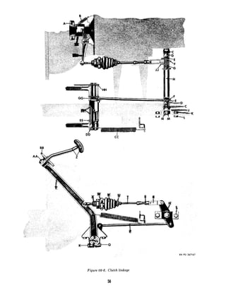 AA
.(
_
T,;
‘i
_’ .
RA PD 367167
Figure 02-Z. Clutch linkage
 