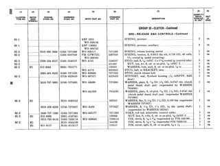 02-l
02-l
02-2
02-2
02-2
02-2
02-2
02-2
e:
02-2 Hl HlOl-0502242 _ 502242
02-2
02-2
02-2
co (3) (4) (5) (5)
REFER- FEDERAL ORDNANCE
ENCE STOCK NO. STOCK NO. MFR’S PART NO. %~A~~F.
iYMBOLS
(7)
DESCRIPTION
2510-368-2630
2520-524-6557 G503-5246557
G503-73’71366
G503-8387940
Hl 012-0383
Hl
Hl ___ . _ _
Hl 011-9117
5305-495-9553
ABF-2825
WO-638156
ABF-130002
WO-804745
WO-630117
FM-GPW7523
WO-630593
WO-A181
HOOl-7025771 . ~...~.
WO-A179
G503-7371339 WO-630068
G758-8328439 WO-807471
7371366
8387940
5246557
451403
120383
8393045
7371339
8328439
5310-737-5065 G740-7375065 WO-A6360 7375065 WASHER, plain, S, 174sID, 1sA OD, 0.0747 thk (clutch
pedal shank draft pad) (superseded by WASHER
7954265)
WO-641929 7954265 WASHER, plain, S, cd-pltd, ‘r/j, ID, 1% OD, 0.0747 thk
(clutch pedal shank draft pad) (supersedes WASHER
7375065)
5310-456-6298 G740-7372827 WO-A498 7372827
5340-737-1363
012-0368
5315-732-6118
G503-7371363 WO-632177 7371363
HOOl-4167561 _........ .._. . ..... 120368
G503-7326118 wo-339043 7326118
HlOl-0544190 _ ..._ _......_ 544190
HlOl-0119117 r ..__...___......_._............. 119117
GROUP 02-CLUTCH-Continued
0202-RELEASE AND CONTROLS-Continued
SPRING, pressure . .._..................._........_._.........................
SPRING, pressure, auxiliary. ..._...___._
SPRING, release bearing carrier .._...._.... .. . ....._........_....
SPRING, tension, S, 0.0915 dia stk, 0.750 OD, 40 coils,
5’% overall Ig (pedal retracting)
STUD, ball, S, r/(6-14NC-2 x 115/(6overall lg (control tube)
NUT, hex, hv, S, cd- or zn-pltd, r?&14NC-2 ._..._.....__.__.
WASHER, lock, med, S, cd- or zn-pltd, rd~in ..._....
STUD, ball, w/BRACKET, assy .._ .... . . ...____..................
STUD, clutch release forked...__................. ~~~ ~~.. . .._.
SUPPORT, seal, flywheel housing (x-14NPTF, SAE
short)
WASHER, flat, S, 11/j, ID, 1 K OD, 0.109 thk (supersedes
WASHER 7372827)
WASHER, S, 11h ID, 1% OD, W thk (pedal shaft)
(superseded by WASHER 502242)
YOKE, rod end, adjustable (control cable) ..____....
NUT, hex, It, s-fin, S, cd- or zn-pltd, 5$&24NF-2 .._.....
PIN, clevis, S, 5/16x ?A (superseded by PIN 544190)...
PIN, clevis, S, 5/isx ?/si (supersedes PIN 7326118).......
PIN, cotter, split, S, cd- or zn-pltd, 34 x x .._..._____.....
(8) (9)
Q;/;$~v
UNIT
PORATEO
IN UNIT IS%E
 
