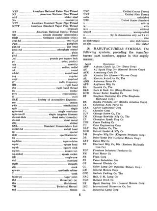 NEF .................... American National Extra Fine Thread
NF .................................. American National Fine Thread
ni-S ...................................................................... nickel steel
NO .......................................................................... number(s)
NPT .................. American Standard Taper Pipe Thread
NPTF ._______._____American Standard Taper Pipe Thread
(Dryseal)
NS ............................ American National Special Thread
OD ...................................... outside diameter (dimension)
ORD .................................... Ordnance (publication titles)
oval-hd ........................................... _........................ oval hLad
Pam .......................................................................... pamphlet
pan-hd .................................................................... pan head
phos-ctd .................................................... phosphate coated
pl ...................................................................................... plain
pltd ................................................................................ plated
_x+i.................................................. pounds per square inch
pt ...................................................................... point, pint(s)
qty .............................................................................. quantity
rad .................................................................... radius, radial
rd .................................................................................... round
rd-hd ...................................................................... round head
reg ................................................................................ regular
reqd ............................................................................ required
rf ...._.............................................................radio frequency
RH .......................................................................... right hand
rht ............................................................ right hand thread
ru ................................................................................. rubber
rvrs .................................................................. reverse (ible )
S ........................................................................................ steel
SAE ............................ Society of Automotive Engineer.:
set ................................................................................ section
s-fin ................................................................. semifinished
sgle ....................... single
sgle-cond .................................................... single conductor
sgle-tun-fil .................................. single tungsten filament
sh-met-thds ...................................... sheet metal thread(s)
sh-met .................................................................. sheet metal
sltd ................................................................................ slotted
SNL ............................... _...... Standard Nomenclature List
socket-hd ............................................................ socket head
Sp .................................................................................. special
spec ..............................................................specification(s)
sq ................................................ ................................. square
sq-drive .............................................................. square-drive
sq-hd .................................................................... square head
sq-nk .................................................................. square neck
sq-nut .................................................................... square nut
sq-socket .......................................................... square socket
SR .......................................................................... single-row
std .............................................................................. standard
stght ..........................................................................straight
stk .................................................................................... stock
syn-ru .......................................................... synthetic rubber
T ......................................... .._.......................................... teeth
taper-pt ................................................................ taper point
thd ..................................................................thread(ed) (s)
thk ............._.......................................................... thick( ness)
TM ............................................................ Technical Manual
tnd .................................................................................. tinned
UNC ___.____.___._....................................Unified Coarse Thread
UNF .._.___..........___................................Unified Fine Thread
unfm _..____............____................................................unfinished
USS .....___........._._............................United States Standard
v ____._.__.____._....................................................................volt(s)
WI ........___. . . . . . . ... . . .. _ _with
w/o _.....___........_._..........................................................without
wtrprf __..._........._________________________....waterproofed
x __________._______..................(by, in dimensions only, as 2 x 4)
zn ......_.___.............................................................................zinc
zn-dichromate ._..___......._.____........................zinc dichromate
zn-pltd ___.._...._....___................................................zinc plated
16. MANUFACTURERS’ SYMBOLS. The
following symbols, preceding the manufac-
turers’ part numbers, appear in this supply
manual.
ABF
AC
ACK
AD
AL
ANB
APB
BA
B&B
BOW
BT
BX
CA
CAR
CC
CCS
CM
CP
CPH
cu
DAY
DGM
DM
DR
EAT
EB
FDP
FM
FR
FS
GE
GL
GM
GPC
HAC
HLH
HY
IHG
IL
Auburn Clutch Co, Div (Dana Corp)
AC Spark Plug Div (General Motors Carp)
Armstrong Cork Co
Alemite Div (Stewart-Warner Corp)
Electric Auto-Lite Co, The
Anderson Brass Co
Appliance Mfg Co
Bassick Co, The
Beck & Beck Div (Borg-Warner Corp)
Bower Roller Bearing Co
Bingham Stamping Div (The Bingham-
Herbrand Corp)
Bendix Products Div (Bendix Aviation Corp)
Columbus Auto Parts Co
Carter Carburetor Corp
Chrysler Corp
Chicago Screw Co, The
Chicago Rawhide Mfg Co, The
Champion Spark Plug Co
Crane Packing Co
Cuno Engineering Corp
Day Rubber Co, The
Detroit Gasket 4%Mfg Co
Douglas Mfg Div (Kingston Products Carp)
Delco-Remy Div (General Motors Carp)
Eaton Mfg Co
Eberhard Mfg Co, Div (Eastern Malleable
Iron Co)
Firestone Industrial Products Co
Ford Motor Co
Fram Corp
Fasco Industries, Inc
General Electric Co
Guide Lamp Div (General Motors Carp)
General Motors Corp
Garlock Packing Co, The
Hall, C M, Lamp Co
Holland Hitch Co
Hyatt Bearing Div (General Motors Carp)
International Harvester Co, Inc
Industrial Lamp Corp
 