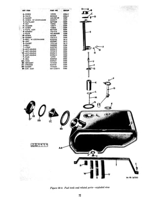 Kff ITEM PAm)rK)
A-SCREW 159592
E-VALVE 83325%
C-GASKET ACK-CM 49
D-SCREW, WhOMwASHER 8332Q77
b?ATE,ASsY a677m
F-NUT 120361
O-WASHER 120217
: H-SCREW 132844
J-PLATE, ASSY 8677526
K-ELEMENT 7351316
L-PLATE wo-8026c8
M-SCREW 45526E
N-GASKET 7351315
P-BOLT, W/LOCKVfAsHER 8332524
Q-UNIT 8329687
R-GASKET 7375146
E-BOLT 9-e
t-STRAP 0329782
U-ANTI-SQUEAK 8329615
V-ANTI-SQUEAK 737.5012
W-ANTI-SQUEAK 8329613
X-ANTI-SQUEAK 8329614
Y-PLUG 127951
Z-SEAL 8330946
M-TANK 8329621
ML-GROMMET 7375036
CC-~TRA~NER 8329781
DO-GASKET 7375020
@--CAP, ASSY EAT-CD2616
-i
iaRow
0304.5
mo4.5
0309
0309
zz
z
0309
0309
0309
0309
0309
0610
0610
0610
0306
0306
0306
0306
0306
0306
0306
0306
0306
0306
0306
0306
0306
Figure 03-9. Fuel tank and related parts-exploded view
 