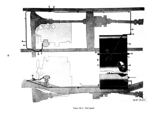 Figure 03-l 1. Fuel system
 