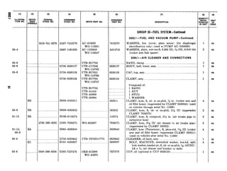 03-4
03-6
03-6
03-6
03-6
01-15
01-15;
03-8
03-6
03-6 ._ . .
(2)
I
. . .._...
H6 .._.._ H006-0502911
H6
H6
H4
. . .
Hl
(a)
I
1 FEDERAL ORDNANCE
STOCK NO. STOCK NO.
5310-741-0270 G507-7410270
.___.__G067-1501920
... . . . ___ _ __ .
.___.__G758-8330127
. .. ... _ ._ G758-8330126
G758-8330124
_ . H006-0502922
_ ._. . .. H106-0116574
4730-360-8282 G503-7036575
. . . .. . HO0448330945
. . . G758-8329642
_._.._._..__..__............HlOl-9409097
2940-360-8284 G503-7327479
DESCRIPTION
GROUP 03-FUEL SYSTEM-Continued
0302.1 -FUEL AND VACUUM PUMP-Continued
AC-855029
WO-113631
AC-1523043
WO-116347
7410270
A214743
WASHER, hex (cover, plate screw) (for diaphragm
identification only) (used w/PUMP AC-5594069)
WASHER, plain, corr-res-S, 0.365 ID, N OD, 0.010 thk
(rocker arm link spacer)
0304.1 -AIR CLEANER AND CONNECTIONS
UTS-B17793
UTS-Cl7956
WO-119762
UTS-B17951
W&119760
UTS-B17795
wo-119757
...______..__.._..__...BAND, clamp ...._..___.__.__..._........................................................
8330127 BODY, half, lower, assy .._..__.._......_...........................................
8330126 CAP, top, assy ....._._......_._.................................................... ___.___
8330124 CLAMP, assy ._._.._.._.____...............................................................
Composed of:
UTS-B17793 _._._.._......._..._... 1 BAND
UTS-A1453 ._ 1 NUT
UTS-A9896 .._ 1 STUD
UTS-A9894 __ 1 WASHER
502911 CLAMP, hose, S, cd- or zn-pltd, N in. (rocker arm and
oil filler hoses) (superseded by CLAMP 8330945) (used
on vehicles through serial No. 11389)
..... .. ............. . ~. 502922 CLAMP, hose, S, cd- or zn-pltd, 2% ID (supersedes
CLAMP 7036575)
...... 116574
WO-635097 7036575
_..._.. 8330945
UTS-T070D17775 8329642
__ _ _ . 9409097
OKS-613306 7327479
CLAMP, hose, S, rustproof, 2% in. (air intake pipe to
carburetor hose)
CLAMP, hose, 2’%&ID (air cleaner to air intake pipe)
(superseded by CLAMP 502922)
CLAMP, hose (Tinnerman), S, phos-ctd, is/16ID (rocker
arm and oil filler hoses) (supersedes CLAMP 502911)
(used on vehicles after serial No. 11389)
CLEANER, oil bath, assy . .._..._.._.......__..............................
BOLT, MACHINE, assembled washer, hex-hd, split
lock washer, header-pt, S, cd- or zn-pltd, xs-18UNC-
2A x % (air cleaner and bracket to dash)
CUP, oil (optional w/CUP 8330129) .._..._._...._.____...................
WO-A5631
1
2
4
1
4
1
I I
ea
ea
ea
es
es
ea
ea
ea
ea
es
ea
es
ea
es
 