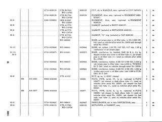 03-6 G503-0169093
03-6
03-6
03-6
.
UTS-B17915
WO-119765
LJTS-B17785
WO-119764
DKS-613387
WO-A5630
UTS-A17779
WO-119763
UTS-A17778
wo-119759
lJTSA17781
WO-119761
WO-809083
01-15 G758-8329646 WO-806441 8329646
01-15;
03-8
G758-8332675 wo-810491 8332675
%:I G758-8329643 WO-806357 8329643
G758-8329644 wo-807400 8329644
03-6
H6 110-3865 H006-0283566
UTS-A1453
103865
H6 110-3877 H006-0283956 103877
03-6
03-6
G758-8329647
G758-8330125
WO-806451
CJTS-Cl7961
WO-119758
8329647 PRECLEANER, air, w/rain DEFLECTOR, assy. ..._....
8330125 RETAINER, w/GASKET, assy__._..__..................................
G758-8330129
G758-8330128
8330129 CUP, oil, w/HANDLE, assy (optional w/CUP 7327479)
8330128 ELEMENT, filter, assy (optional w/ELEMENT OKS-
613387)
ELEMENT, filter, assy (optional w/ELEMENT
8330128)
GASKET (included in BODY 8330127)._._____..________._..........
GASKET (included in RETAINER 8330125) . ......_.___.____.
GASKET, “0” ring (included in CAP 8330126) .._...__._...
HOSE, air intake pipe to oil filler tube, W ID, 0.082 OD,
6 lg (used on vehicles after serial No. 23359 and through
serial No. 47032)
HOSE, air, rubber, 2.33 ID, 2.67 OD, 0.17 thk, 1.56 lg
(carburetor to air intake pipe)
HOSE, ventilation, ru, braided, SAE 20 R 4, 5% lg,
shaped (rocker arm cover to oil filler tube (l), air intake
pipe to oil filler tube (1)) (used on vehicles after serial
No. 47032)
HOSE, ventilation, rubber, 0.500 ID 0.780 OD, 4.250 lg
(air intake pipe to filler tube) (use 4.250 in. TUBING
33-T-240) (used on vehicles through serial No. 23359)
HOSE, ventilation, rubber, 0.500 ID, 0.780 OD, 5.500 lg
(rocker arm cover to oil filler tube) (use 5.500 in TUB-
ING 33-T-240)
NUT, sp, sq, K-20NC (clamp) ..___.___.......................
PLUG, PIPE, sq-hd, CI, W in. (optional w/PLUG
103877) (air cleaner to dash elbow tube (l), (used on
vehicles after serial No. 29295) (air cleaner for fuel
tank vent tube (l), (used on vehicles after serial No.
23359)
PLUG, PIPE, sq-hd, S, s in. (optional w/PLUG
103865) (air cleaner to dash elbow tube (1) used on
vehicles after serial No. 29295) (air cleaner for fuel
tank vent tube (1) used on vehicles after serial No.
23359)
1
1
1
1
1
1
1
1
2
1
1
1
2
2
1
1
ea
ea
ea
ea
ea
ea
ea
ea
ea
ea
ea
ea
ea
ea
ea
ea
 