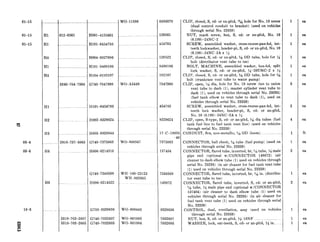 01-15 ...........
01-15 Hl
01-15 Hl
H4
Hl
H4
__
t
_.____. . . . ..
I
. .
012-0361 HOOl-4135661
___...._.._......._.........~_HlOl-0454783
..~.. HO0440327696
HlOl-9409106
._____...._...._.._.....~__~..H104-0192107
5340-704-7998 G740-7047998
2910-737-5063
HlOl-0454783 454783
H002-8329624 8329624
H005-0820644
G740-7375063
H006-0214310
G740-7348568
5310-703-2607 G740-7032607 WO-801085 7032607
5310-703-2605 G740-7032605 WO-801084 7032605
G758-8329636 WO-806445 8329636
WO-11386 8393078
120361
454783
WO-A5449
120522
9409106
192107
7047998
WO-800347
17-C-18035
-40
7375063
137404
WH-loo-23123
WH-802665
7348568
148072
CLIP, closed, S, cd- or zn-pltd, isAdhole for No. 10 screw
(dual control conduit to bracket) (used on vehicles
through serial No. 23359)
NUT, math screw, hex, S, cd- or zn-pltd, No. 10
(0.196)-24NC-2
SCREW, assembled washer, cross-recess-pan-hd, int-
teeth lockwasher, header-pt, S, cd- or zn-pltd, No. 10
(0.190)-24NC2A x W
CLIP, closed, S, cd- or zn-pltd, 5/ibOD tube, hole for x
bolt (distributor vent tube to tee)
BOLT, MACHINE, assembled washer, hex-hd, split
lock washer, S, cd- or zn-pltd, x-ZOUNC-2 x x
CLIP, closed, S, cd- or zn-pltd, 5/(6OD tube, hole for 5%
bolt (crankcase vent tube to water pump)
CLIP, open, 5dedia, hole for No. 10 screw (tee to union
vent tube to dash (l), master cylinder vent tube to
dash (l), used on vehicles through serial No. 29295)
(fuel tank elbow to vent tube to dash (l), used on
vehicles through serial No. 23359)
SCREW, assembled washer, cross-recess-pan-hd, int-
teeth lock washer, header-pt, S, cd- or zn-pltd,
No. 10 (0.190)-24NC-2A x $$
CLIP, open, S-type, S, cd- or zn-pltd, z/is dia tubes (fuel
tank fuel line to fuel tank vent line) (used on vehicles
through serial No. 23359)
CONDUIT, flex, non-metallic, z& OD (loom) . ... . ......
CONNECTOR, ball check, 3/;6tube (fuel pump) (used on
vehicles through serial No. 23359)
CONNECTOR, flared tube, inverted, br, 346tube, W male
pipe end (optional w/CONNECTOR 148072) (air
cleaner to dash elbow tube (1) used on vehicles through
serial No. 29295) (in air cleaner for fuel tank vent tube
(1) used on vehicles through serial No. 23359)
CONNECTOR, flared tube, inverted, br, 346 in. (distribu-
tor vent tube to tee)
CONNECTOR, flared tube, inverted, S, cd- or zn-pltd,
s/(6tube, W male pipe end (optional w/CONNECTOR
137404) (air cleaner to dash elbow tube (1) used on
vehicles through serial No. 29295) (in air cleaner for
fuel tank vent tube (1) used on vehicles through serial
No. 23359)
CONTROL, dual, ventilation, assy (used on vehicles
through serial No. 23359)
NUT, hex, S, cd- or zn-pltd, g-18NF ~.~ ~.
WASHER, lock, ext-teeth, S, cd- or zn-pltd, N in.
1
1
1
1
3
2
4
ea
ea
ea
ea
ea
ea
ea
ea
ea
ft
ea
ea
1 ea
2
ea
ea
ea
 