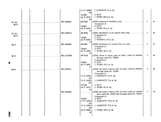 01-15;
03-8
01-15;
03-8
03-8
03-8
‘Z
03-8
8
P
in
.............
..............
WO-806447
WO-806419
WO-806420
WO-A12935
wo-807811
WO-808926
17-C-18035
-40
137396
44-T-5319-
55
8677523
142431
44-T-5080-
10
8673356
142431
44-T-5080-
10
8673357
142431
44-T-5080-
10
8677028
142431
44-T-5080-
10
17-C-18035
-40
17-C-18035
-40
137396
44-T-5319-
55
142431
17-C-18035
-40
17-C-18035
-40
44-T-5080-
10
1 CONDUIT (6 in. Ig)
2 NUT
1 TUBE (23% in. Ig)
LINE, carburetor ventilator, assy.. . .._._.....__...._._ .._...
Composed of:
2 NUT
1 TUBE (Q!&in. lg)
LINE, distributor to air cleaner tube, assy._. ..__...__.__.._
Composed of:
2 NUT
1 TUBING (13 in. lg)
LINE, distributor to vacuum line tee, assy .._
Composed of:
2 NUT
1 TUBE (26 in. lg)
LINE, elbow to union, assy.(at dash) (used on vehicles
through serial No. 29295)
Composed of:
2 NUT
1 TUBE (1646 in. Ig)
LINE, fuel tank to elbow, assy (at tank) (used on vehicles
through serial No. 22336)
Composed of:
1 CONDUIT (18 in. Ig)
1 CONDUIT (7% in. lg)
2 NUT
1 TUBE (31 in. ig)
LINE, fuel tank to elbow, assy (at tank) (used on vehicles
after serial No. 22336 and through serial No. 23359)
Composed of:
NUT
CONDUIT (16% in. lg)
CONDUIT (7% in. lg)
TUBE (30% in. lg)
ea
ea
ea
ea
ea
ea
 