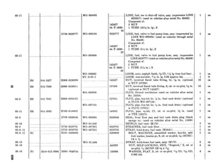 03-11
03-11
LR
03-9
03-11
03-9
03-10
03-9
03-9, 11
03-9, 11
03-10
03-10
03-10
:Z
:Z
.
.
.
.
__ _ . . ...... WO-809403
G758-8329777 WO-806184
142427
44-T-5080-
20
8329777
142427
44-T-5080-
20
._............i .. ... WO-809404
H6 114-2427
H6 113-7398
WO-906062
BY-3150-5
142427
44-T-5080-
20
H006-0230208
H006-0230311
142427
137398
WO-808998
H6 112-7951 H006-0283195 127951
WO-807134
H6 114-3932 H106-0143932 143932
...
G758-8330946 WO-808364 8330946
Hl
G758-8329781
G758-8329782
HlOl-9409098
WO-811440
WO-807205
WO-807325
WO-811439
8329781
8329782
9409098
Hl
_..
j310-012-0394 HOOl-7043741
442828
120394
LINE, fuel, tee to shut-off valve, assy (supersedes LINE
8329617) (used on vehicles after serial No. 60406)
Composed of:
2 NUT
1 TUBE (43% in. lg), S
LINE, fuel, valve to fuel pump hose, assy (superseded by
LINE WO-809404) (used on vehicles through serial
No. 60406)
Composed of:
2 NUT
1 TUBE (5% in. Ig), S
LINE, fuel, valve to fuel pump hose, assy (supersedes
LINE 8329777) (used on vehicles after serial No. 60406)
Composed of:
2 NUT
1 TUBE (3% in.), S
LOOM, auto, asphalt finish, s/16ID, 1% lg (rear fuel line)..
LOOM, non-metallic, 7% in. lg, 0.06 approx thk ..__.__...
NUT, inverted flared tube fitting, br, 5/(6in. (optional
w/NUT 137398)
NUT, inverted flared tube fitting, S, cd- or zn-pltd, 5/(6in.
(optional w/NUT 142427)
PLUG, filtered ventilation (used on vehicles after serial
No. 23359)
PLUG, pipe, hex-hd, br, K in. (fuel tank drain) (optional
w/PLUG WO-807134)
PLUG, pipe, hex-hd, br, K in. (fuel tank drain) (optional
w/PLUG 127951)
PLUG, pipe, sq-hd, CI, cd- or zn-pltd, W in. (used
w/TEE 128275)
SEAL, front floor pan and fuel tank drain plug (black
sponge ru) (used on vehicles after serial No. 11638)
SHIELD, fuel tank (M170). . .._ . ................ .. ...
STRAINER, fuel tank filter . .
STRAP, hold-down, fuel tank (M38Al) .._............
BOLT, MACHINE, assembled washer, hex-hd, split
lock washer, header-pt, S, cd- or zn-pltd, s/fG-18UNC-
2A x B
STRAP, hold-down fuel tank, assy (M170)
NUT, SELF-LOCKING, HEX, “Huglock,” S, cd- or
zn-pltd, g-24UNF-2B 946x I34
WASHER, FLAT, S, cd- or zn-pltd, 13/siID, 1346OD,
0.065 thk
1
1
1
1
1
10
10
1
1
1
1
1
2
1
1
2
2
4
4
ea
ea
ea
ea
ft
ea
ea
ea
ea
ea
ea
ea
ea
ea
ea
ea
ea
ea
ea
 