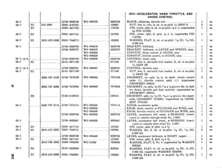 03-7
03-7
03-7
03-7
03-7
03-7,186
03-7
03-7,18-6
03-7
$3
03-7
03-7
03-7
03-7
03-7
03-7
03-7
$
... . . .
Hl
Hl
Hl
Hl
Hl
Hl
5325-737-5129
G758-8329760
HlOl-0271193
G758-8329761
HlOl-0271193
G740-7375129
WO-805479
WO-805478
WO-806335
WO-806338
WO-806333
WO-806337
WO-800804
8329760
271193
8329761
271193
7375129
3250-737-5064 G740-7375064 WO-800803 7375064
H2 H102-0120013 120013
. . . 5340-737-5114 G740-7375114 WO-650482
WO-806334
WO-806339
WO-806953
7375114
G758-8329766 8329766
G758-8330947 WO-808333 8330947
Hl _ _ _ . . .
Hl 5310-012-0393
HOOl-4417141 121223
HOOl-7043711 120393
. .
Hl
G758-8329769
HOOl-4417141
G503-7324835
WO-805480
5310-732-4835 WO-51662
8329769
121223
7324835
Hl HlOl-0502243 502243
Hl 5310-012-0392 HOOl-7043681 120392
_..............._.........
012-0367
.. . . . . .
5310-012-0393
G758-8329759
HOOl-4167521
HOOl-4417121
HOOl-4417141
HOOl-7043711
G758-8329768
G758-8329767
WO-805728 8329759
120367
112726
121223
120393
8329768
8329767
OJlP-ACCELERATOR, HAND THROTTLE, AND
CHOKE CONTROL
BLOCK, adjusting, throttle rod ._....._......._............................
NUT, hex, It, s-fin, S, cd- or zn-pltd, M-28NF-2
PIN, cotter, split, S, cd- or zn-pltd, l/ibx x (superseded
by PIN 121223)
PIN, cotter, split, S, pltd, i/(6 x % (supersedes PIN
112726)
WASHER, FLAT, S, cd- or zn-pltd, il$$sID, i1h OD,
0.065 thk
BRACKET, bellcrank . ...._..._....___.................
BRACKET, bellcrank, w/LEVER and SPRING, assy..
CONDUIT, choke control, w/GUIDE, assy .._.__._........_..
CONDUIT, throttle control, w/GUIDE, assy ._. ._._........
CONTROL, choke, assy.. . .. . ... . . .. . . . .
NUT, hex, It, ext-teeth lock washer, S, cd- or zn-pltd,
g-24NF-2B
CONTROL, throttle, assy _................._...........
NUT, hex, It, ext-teeth lock washer, S, cd- or zn-pltd,
>&24NF-2B
GROMMET, ru, split, s/16in (in dash) (choke control
cable (l), throttle control cable (1)) (supersedes
GROMMET 120013)
GROMMET, ru, split, s ID, 27?&x I/( groove dia (in dash
for choke, throttle and dual controls) (superseded by
GROMMET 120013)
GROMMET, split, ru, 5/$ ID, %A2x Id6groove dia (super-
sedes GROMMET 7375064) (superseded by GROM-
MET 7375129)
HINGE, accelerator pedal ._...
KNOB, choke control, w/PLUNGER and WIRE, assy
KNOB, throttle control, w/PLUNGER and WIRE, assy
LEVER, accelerator bell crank w/BUSHING (lower)
(used on vehicles through serial No. 11097)
LEVER, accelerator bell crank, w/BUSHING (lower)
(used on vehicles after serial No. 11097)
PIN! cotter, split, S, pltd, i/is x x._~~~
WASHER, flat, S, cd- or zn-pltd, 1% ID, i/fs OD,
0.065 thk
LEVER, accelerator bellcrank, w/SHAFT (upper)
PIN, cotter, split, S, pltd, 146x % .._...... ..._......._.........
WASHER, FLAT, S, No. 8 (superseded by WASHER
502243)
WASHER, FLAT, S, cd- or zn-pltd, x ID, $% OD,
0.035 thk (supersedes WASHER 7324835)
WASHER, FLAT, S, cd- or zn-pltd, e? ID, % GD,
0.065 thk
1
2
1
1
1
1
1
1
1
1
1
1
1
2
1
1
1
1
1
1
1
1
2
1
2
1
1
1
ea
ea
ea
ea
ea
ea
ea
ea
ea
ea
ea
ea
ea
ea
ea
ea
ea
ea
ea
ea
ea
ea
ea
ea
ea
ea
ea
ea
 