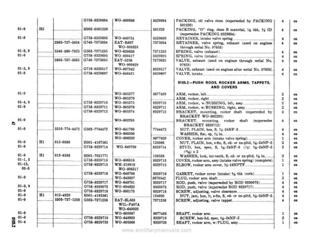 42a mos reclass schedule 42a mos reclass schedule