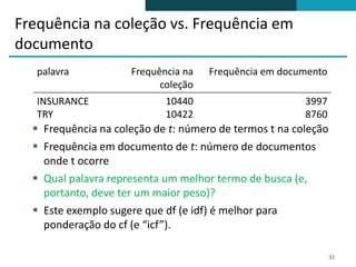 Frequência na coleção vs. Frequência em
documento
   palavra           Frequência na   Frequência em documento
                           coleção
   INSURANCE                10440                       3997
   TRY                      10422                       8760
   Frequência na coleção de t: número de termos t na coleção
   Frequência em documento de t: número de documentos
    onde t ocorre
   Qual palavra representa um melhor termo de busca (e,
    portanto, deve ter um maior peso)?
   Este exemplo sugere que df (e idf) é melhor para
    ponderação do cf (e “icf”).

                                                               33
 