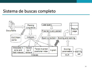 Sistema de buscas completo




                             34
 