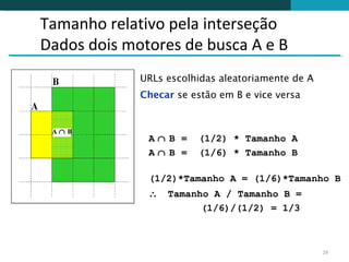 Tamanho relativo pela interseção
Dados dois motores de busca A e B
             URLs escolhidas aleatoriamente de A
             Checar se estão em B e vice versa


 A∩ B
              A∩ B =     (1/2) * Tamanho A
              A∩ B =     (1/6) * Tamanho B

              (1/2)*Tamanho A = (1/6)*Tamanho B
              ∴   Tamanho A / Tamanho B =
                        (1/6)/(1/2) = 1/3



                                                   29
 