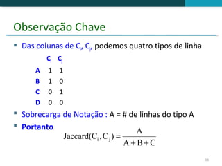 Observação Chave
 Das colunas de Ci, Cj, podemos quatro tipos de linha
          Ci Cj
      A   1   1
      B   1   0
      C   0   1
      D   0   0
 Sobrecarga de Notação : A = # de linhas do tipo A
 Portanto
                                    A
             Jaccard(Ci , C j ) =
                                  A+B+C
                                                         34
 
