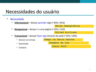 Necessidades do usuário
 Necessidade
    Informacional – deseja aprender algo (~40% / 65%)
                                               Baixa hemoglobina
    Navigacional – deseja ir a uma página (~25% / 15%)
                                               United Airlines
    Transacional – desejar fazer algo (através da web) (~35% / 20%)
        Acessar um serviço       Tempo na Serra Gaúcha
        Downloads                   Imagens da Lua
        Compras                         Canon S410




                                                                       6
 