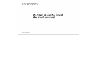 KEY FINDINGS
Efterfrågan på appar har minskat
både internt och externt
 