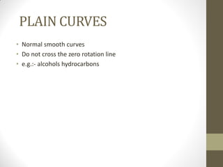 PLAIN CURVES
• Normal smooth curves
• Do not cross the zero rotation line
• e.g.:- alcohols hydrocarbons
 