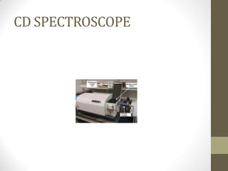 CD SPECTROSCOPE
 