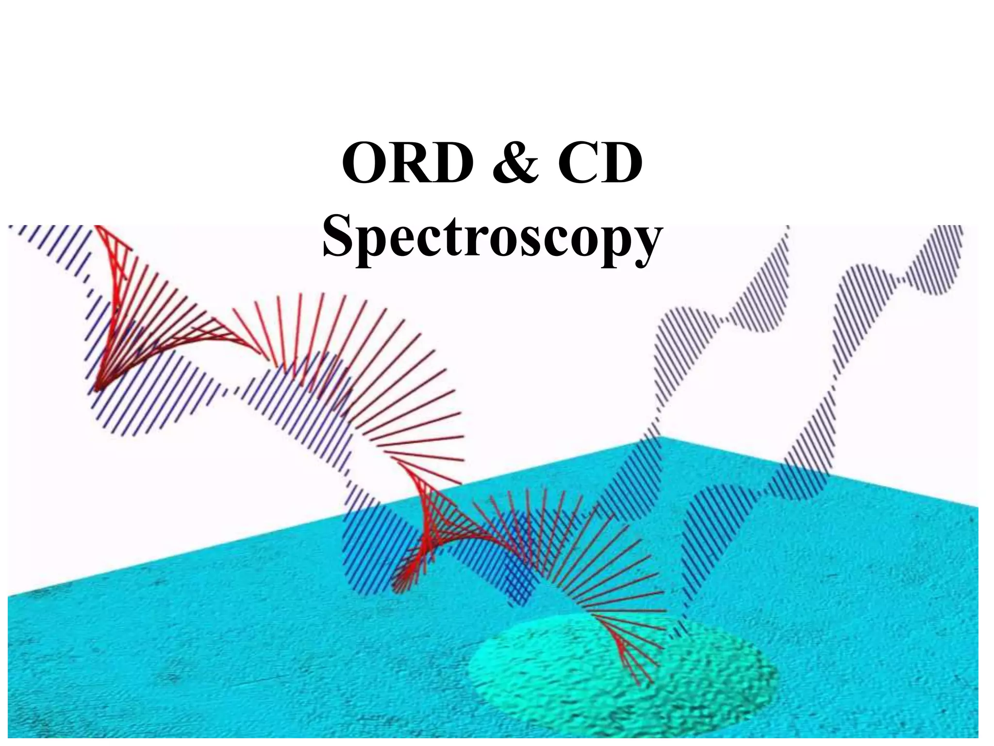 ORD & CD
Spectroscopy