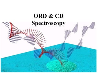 ORD & CD
Spectroscopy
 