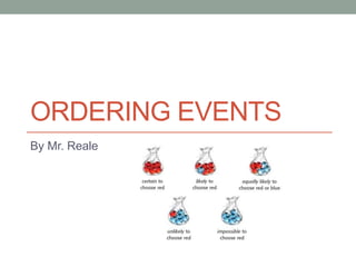 ORDERING EVENTS
By Mr. Reale
 