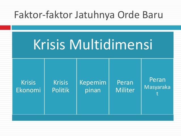 Orde lama, orde baru, dan reformasi