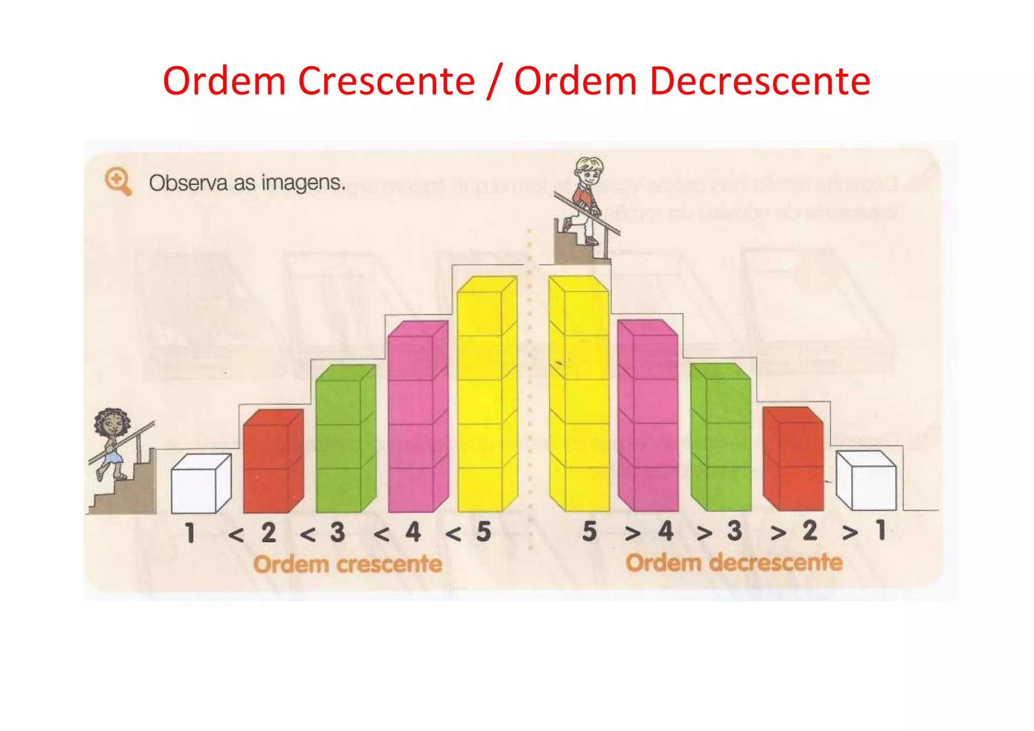 Ordem crescente decresc cartaz | PPT